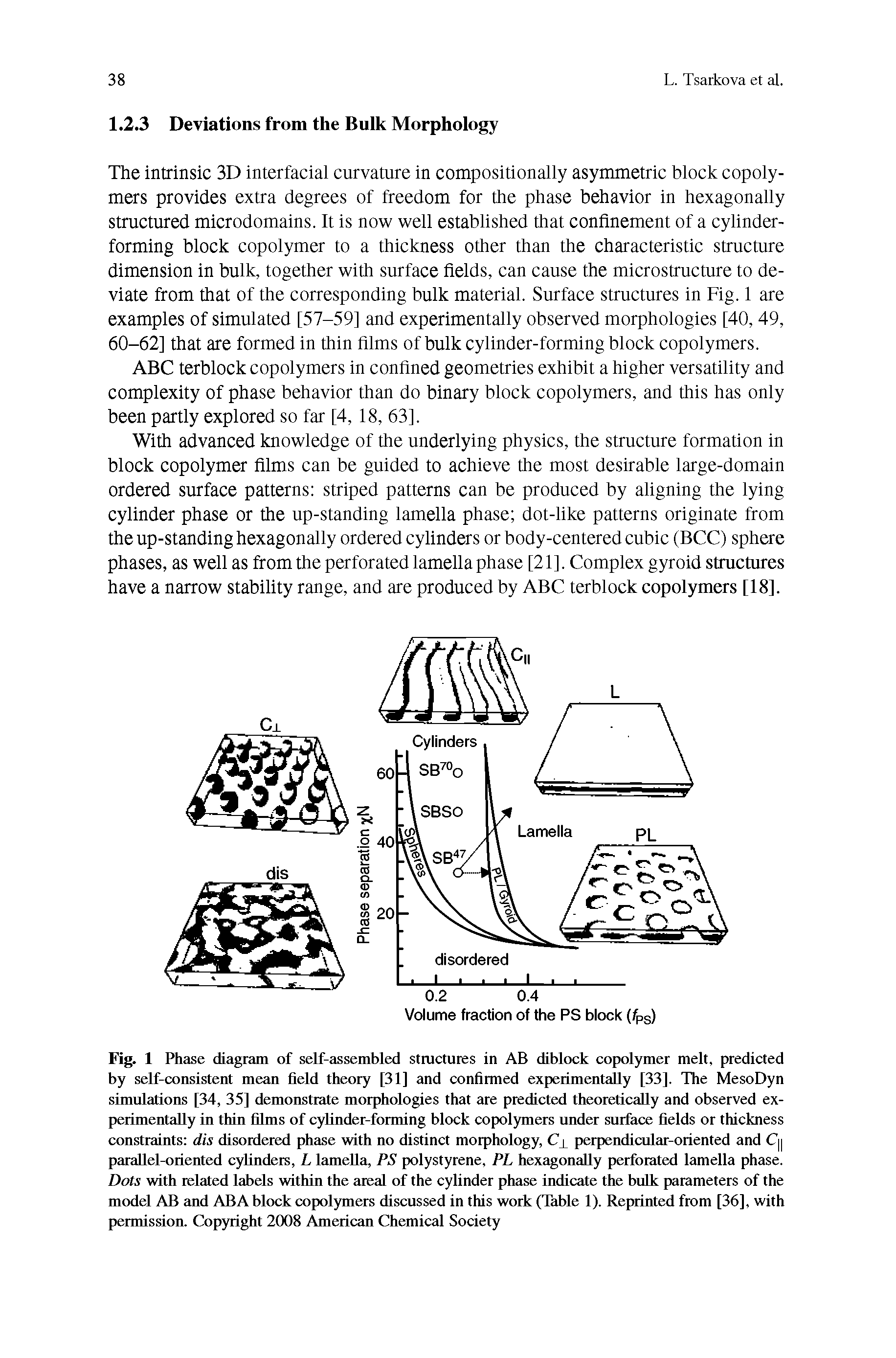 Fig. 1 Phase diagram of self-assembled structures in AB diblock copolymer melt, predicted by self-consistent mean field theory [31] and confirmed experimentally [33]. The MesoDyn simulations [34, 35] demonstrate morphologies that are predicted theoretically and observed experimentally in thin films of cylinder-forming block copolymers under surface fields or thickness constraints dis disordered phase with no distinct morphology, C perpendicular-oriented and Cy parallel-oriented cylinders, L lamella, PS polystyrene, PL hexagonally perforated lamella phase. Dots with related labels within the areal of the cylinder phase indicate the bulk parameters of the model AB and ABA block copolymers discussed in this work (Table 1). Reprinted from [36], with permission. Copyright 2008 American Chemical Society...