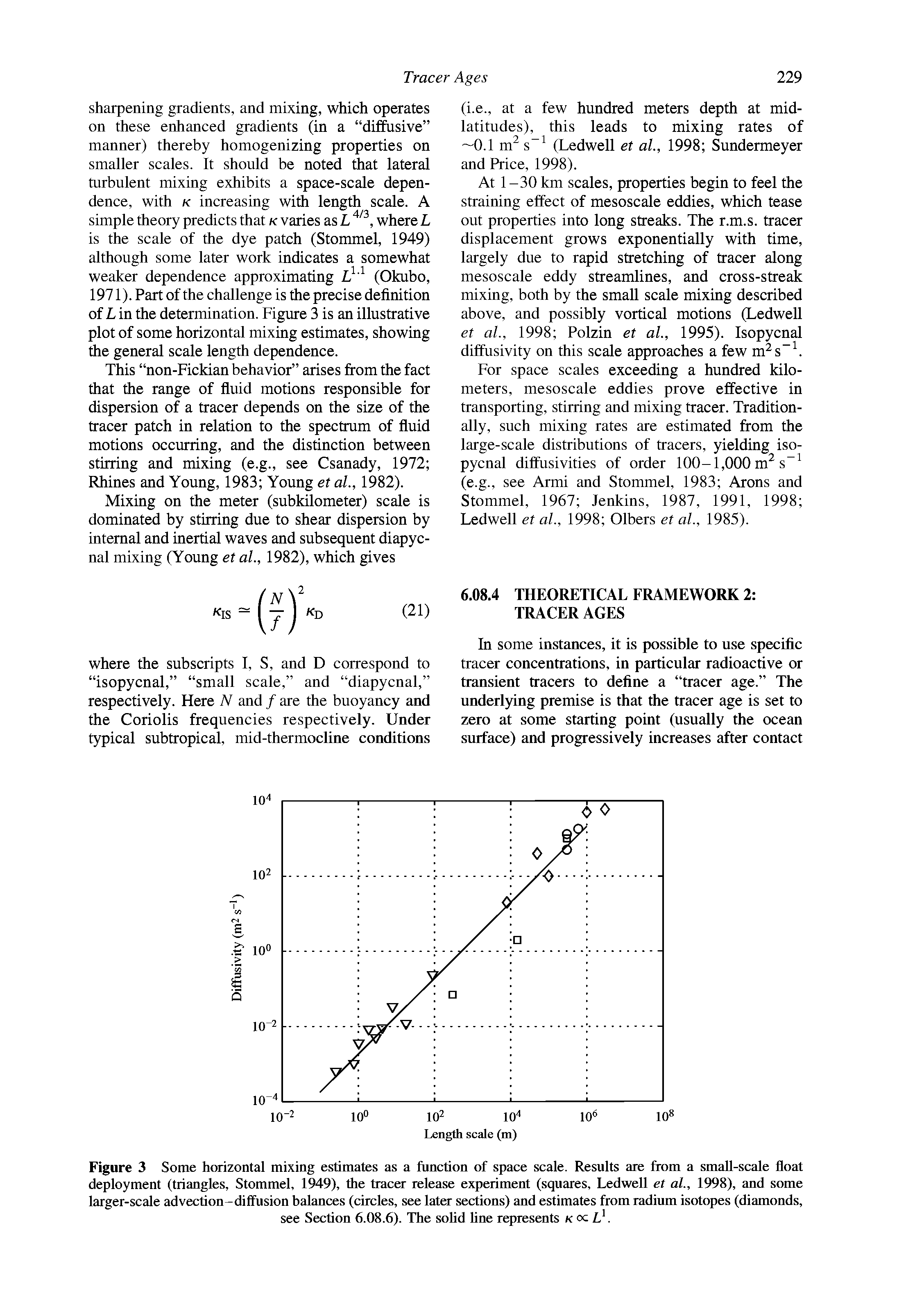 Figure 3 Some horizontal mixing estimates as a function of space scale. Results are from a small-scale float deployment (triangles, Stommel, 1949), the tracer release experiment (squares, Ledwell et al., 1998), and some larger-scale advection-diffusion balances (circles, see later sections) and estimates from radium isotopes (diamonds,...