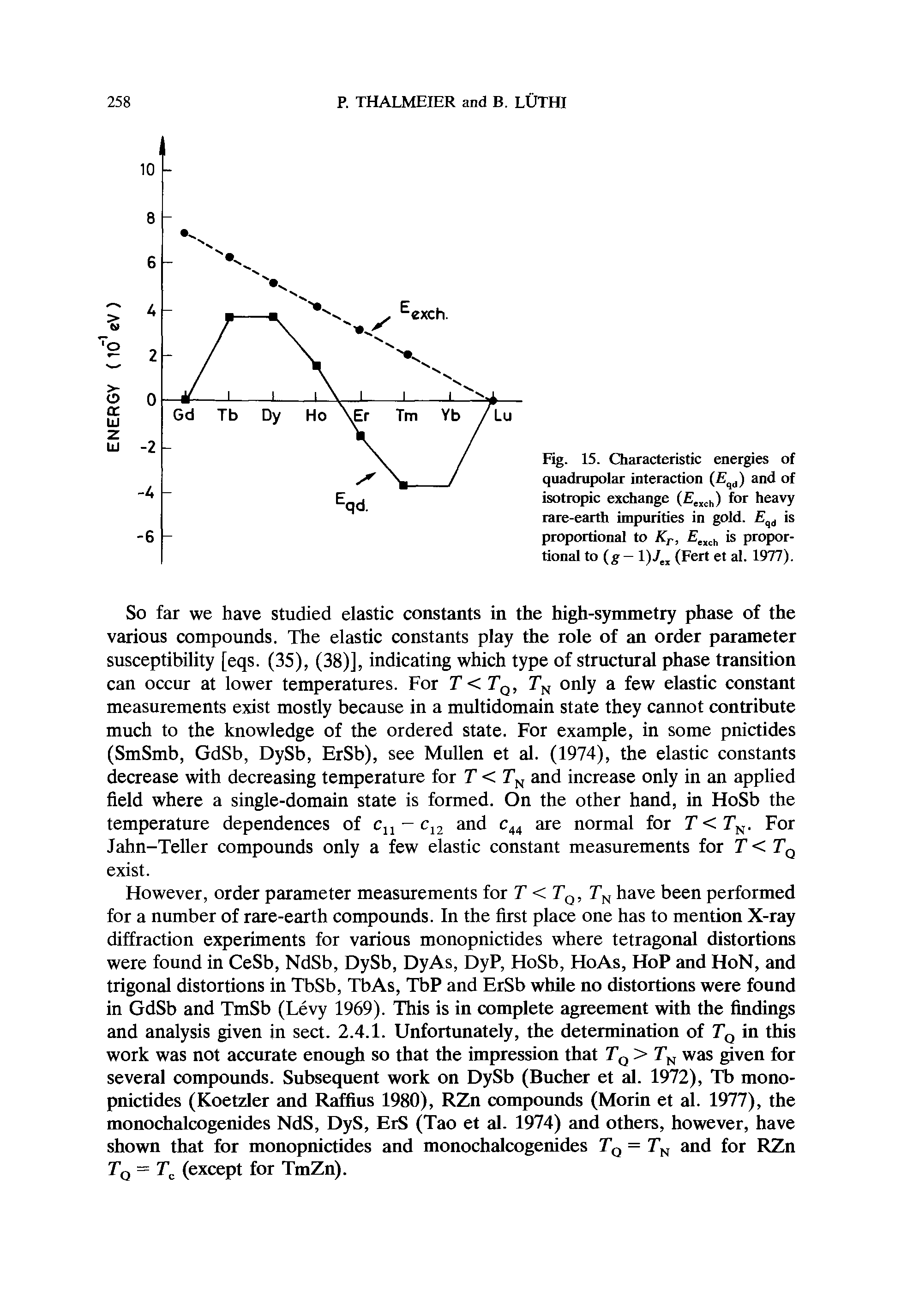 Fig. 15. Characteristic energies of quadrupolar interaction (E ) and of isotropic exchange (E.xch) for heavy rare-earth impurities in gold. is proportional to Kr, exch is proportional to (g - 1)J (Fert et al. 1977).