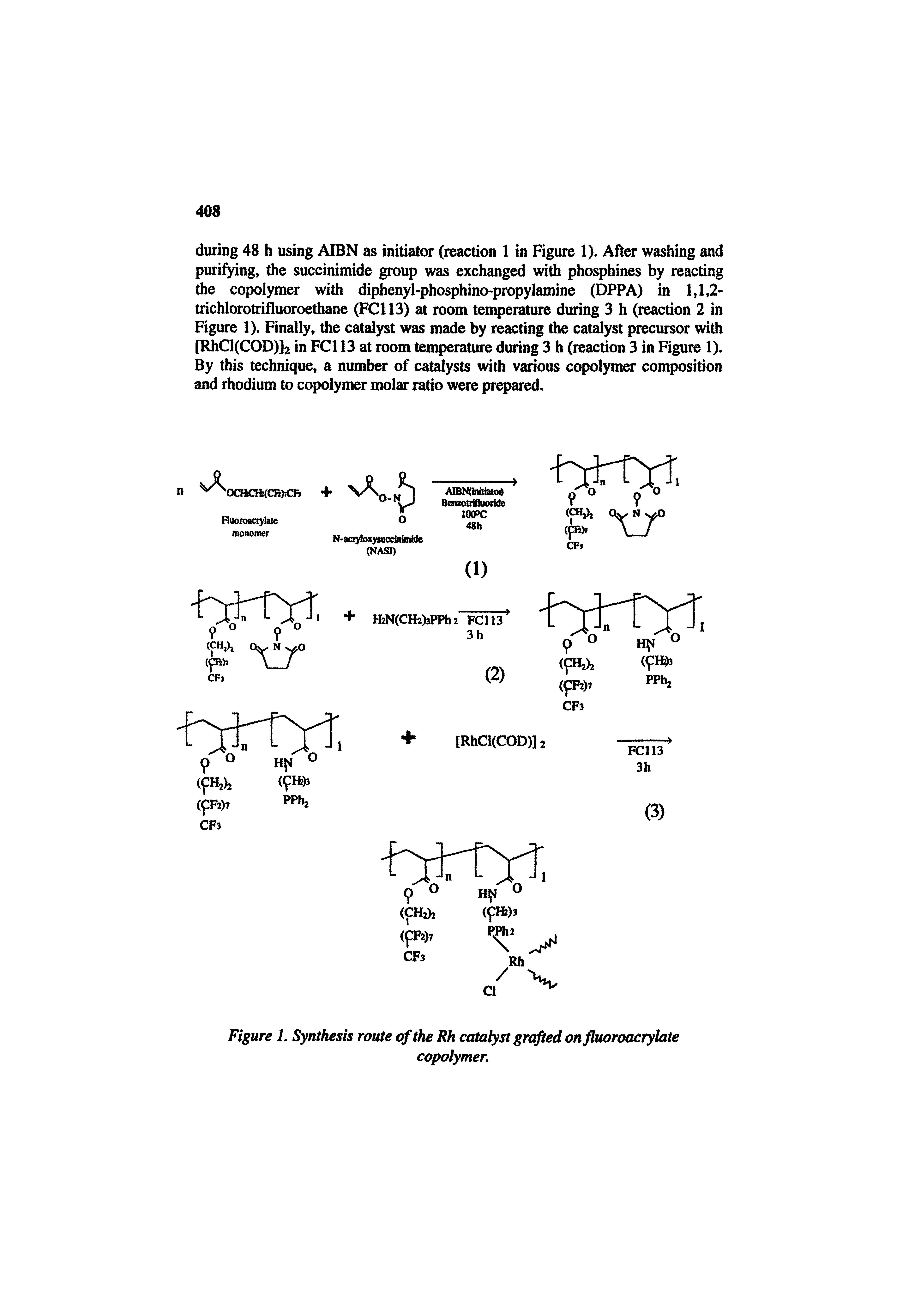 Figure 1. Synthesis route of the Rh catalyst grafted onfluoroacrylate...