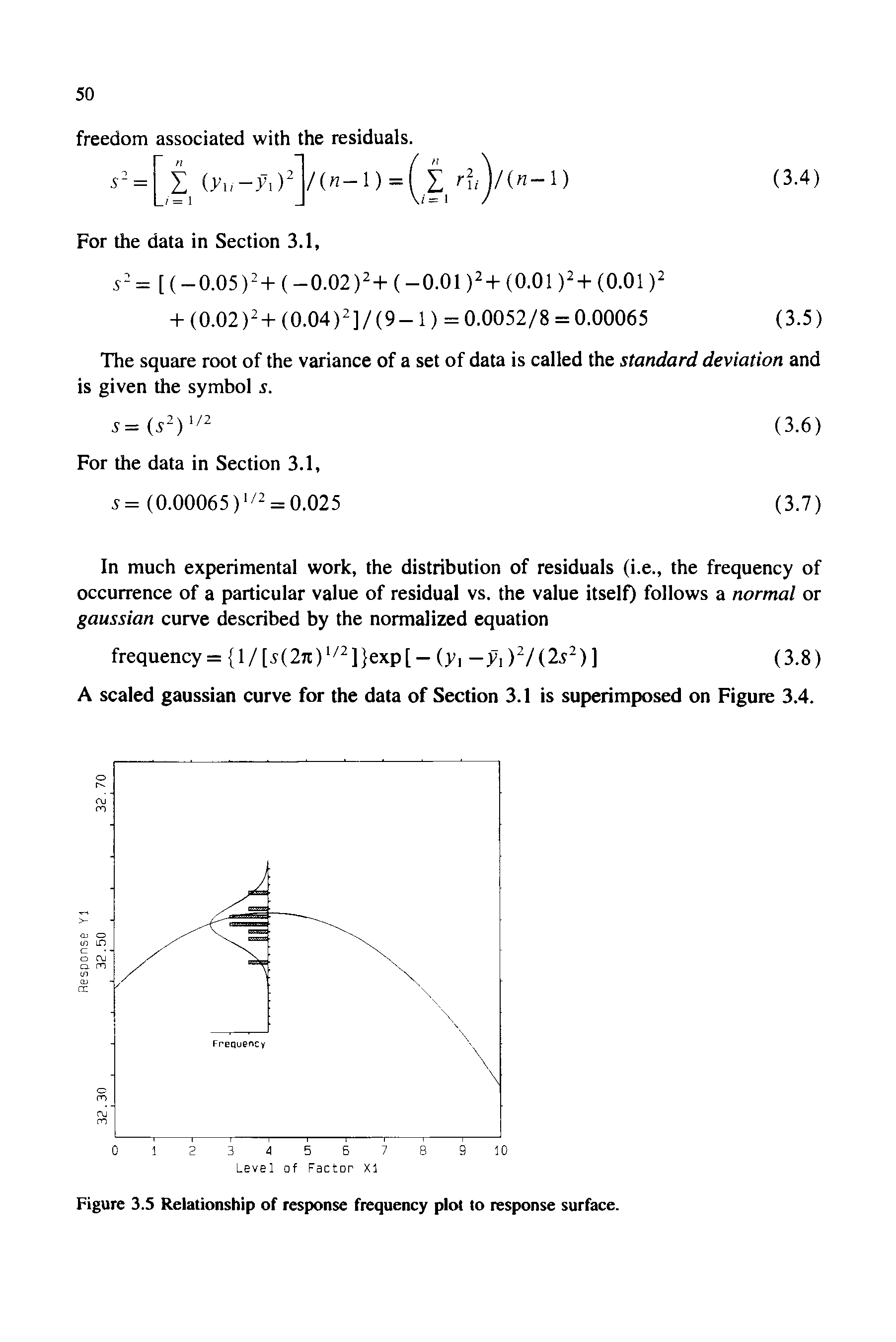 Figure 3.5 Relationship of response frequency plot to response surface.