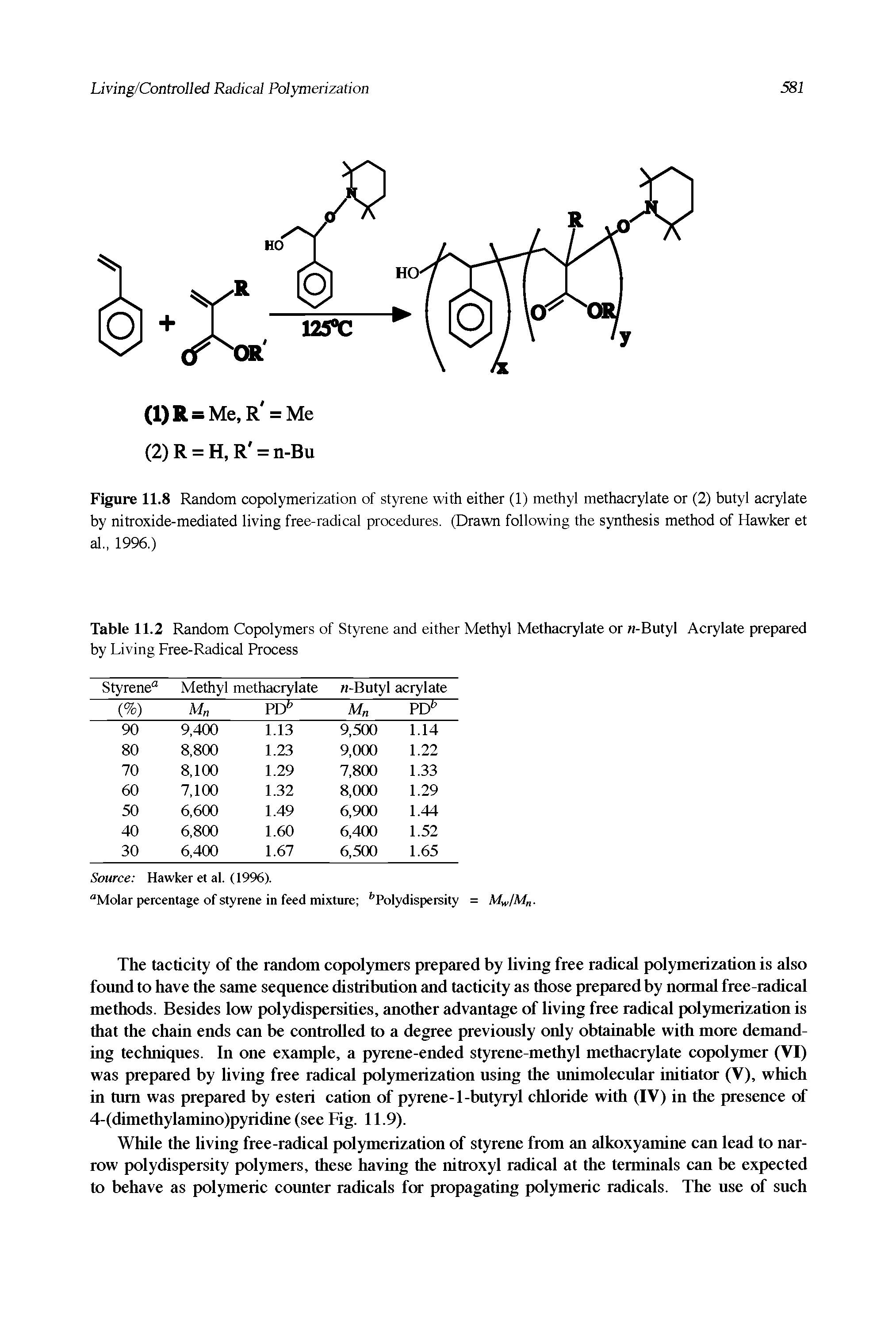 Table 11.2 Random Copolymers of Styrene and either Methyl Methacrylate or n-Butyl Acrylate prepared...
