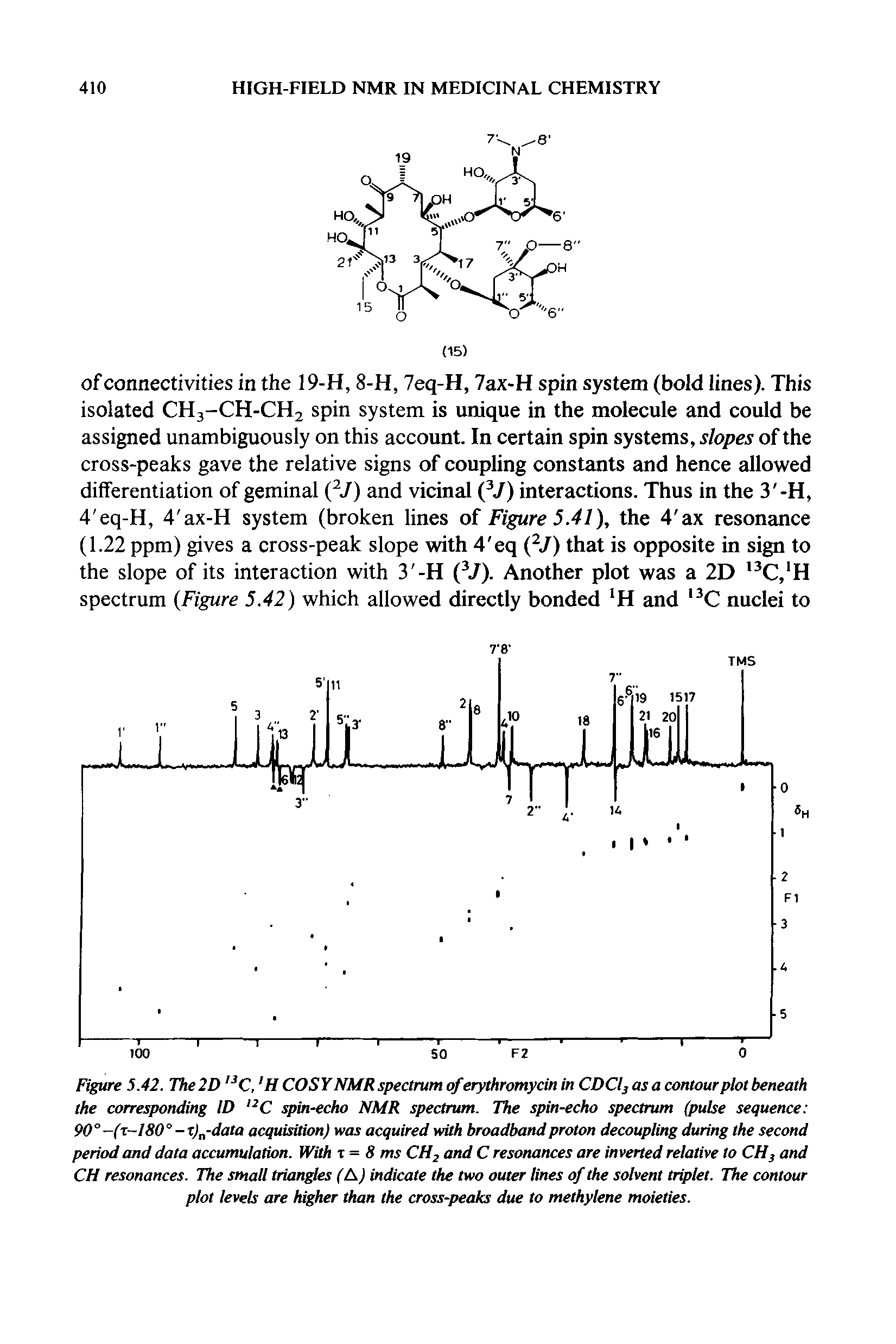 Figure 5.42. The 2D C, H COSY NMR spectrum of erythromycin in CDCIj as a contour plot beneath the corresponding ID C spin-echo NMR spectrum. The spin-echo spectrum (pulse sequence 90°-(r-I80°-x) -data acquisition) was acquired with broadband proton decoupling during the second period and data accumulation. With x = 8 ms CH2 and C resonances are inverted relative to CHj and CH resonances. The small triangles (A) indicate the two outer lines of the solvent triplet. The contour plot levels are higher than the cross-peaks due to methylene moieties.