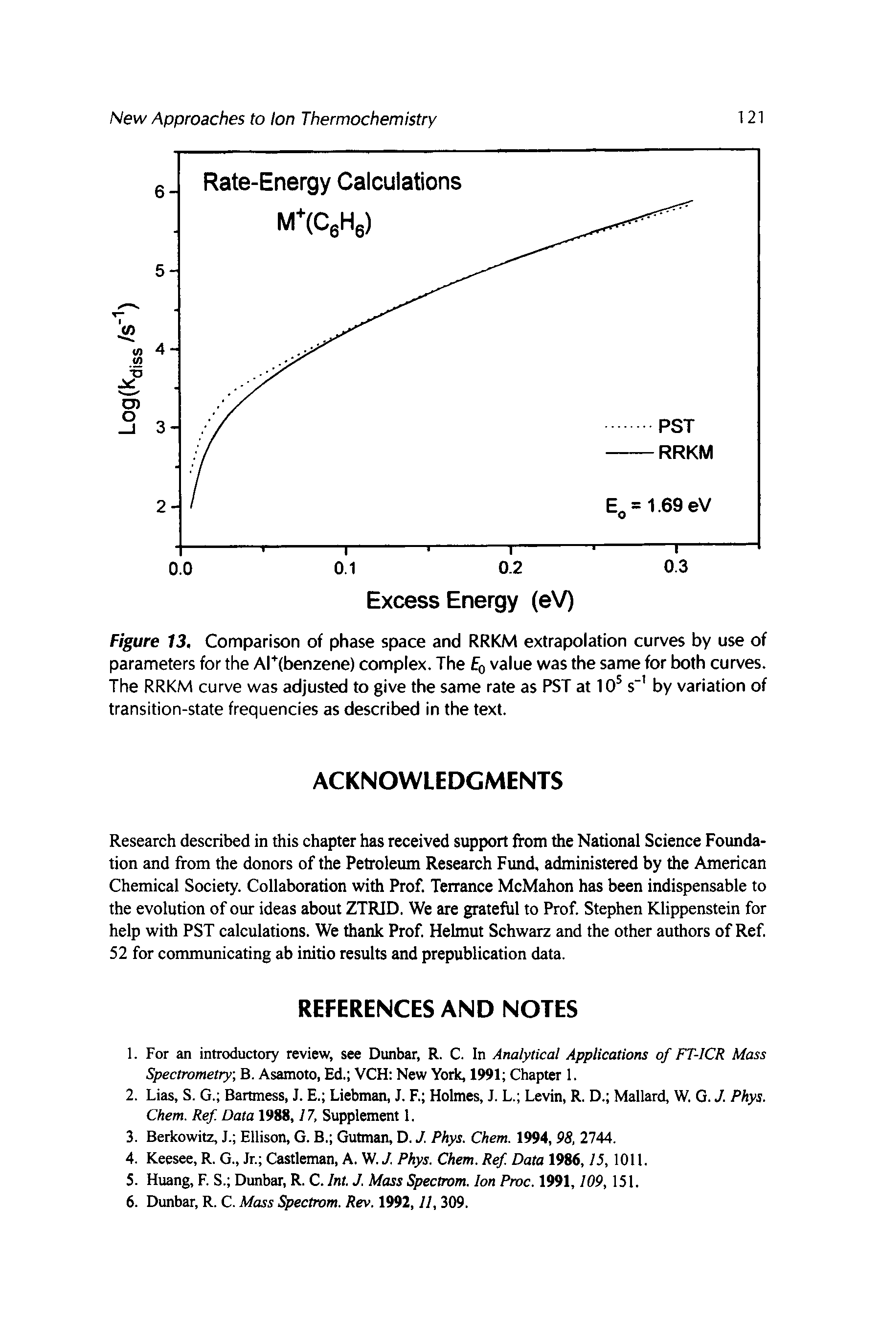 Figure 13, Comparison of phase space and RRKM extrapolation curves by use of parameters for the Ar(benzene) complex. The Eq value was the same for both curves. The RRKM curve was adjusted to give the same rate as PST at 10 s" by variation of transition-state frequencies as described in the text.