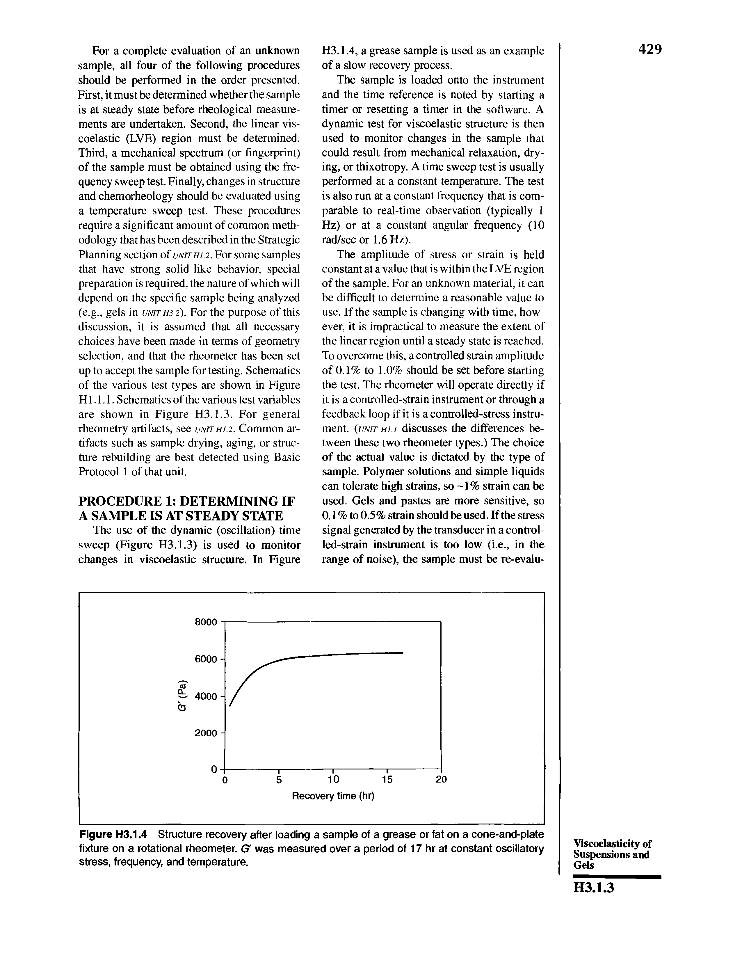 Figure H3.1.4 Structure recovery after loading a sample of a grease or fat on a cone-and-plate fixture on a rotational rheometer. G was measured over a period of 17 hr at constant oscillatory stress, frequency, and temperature.