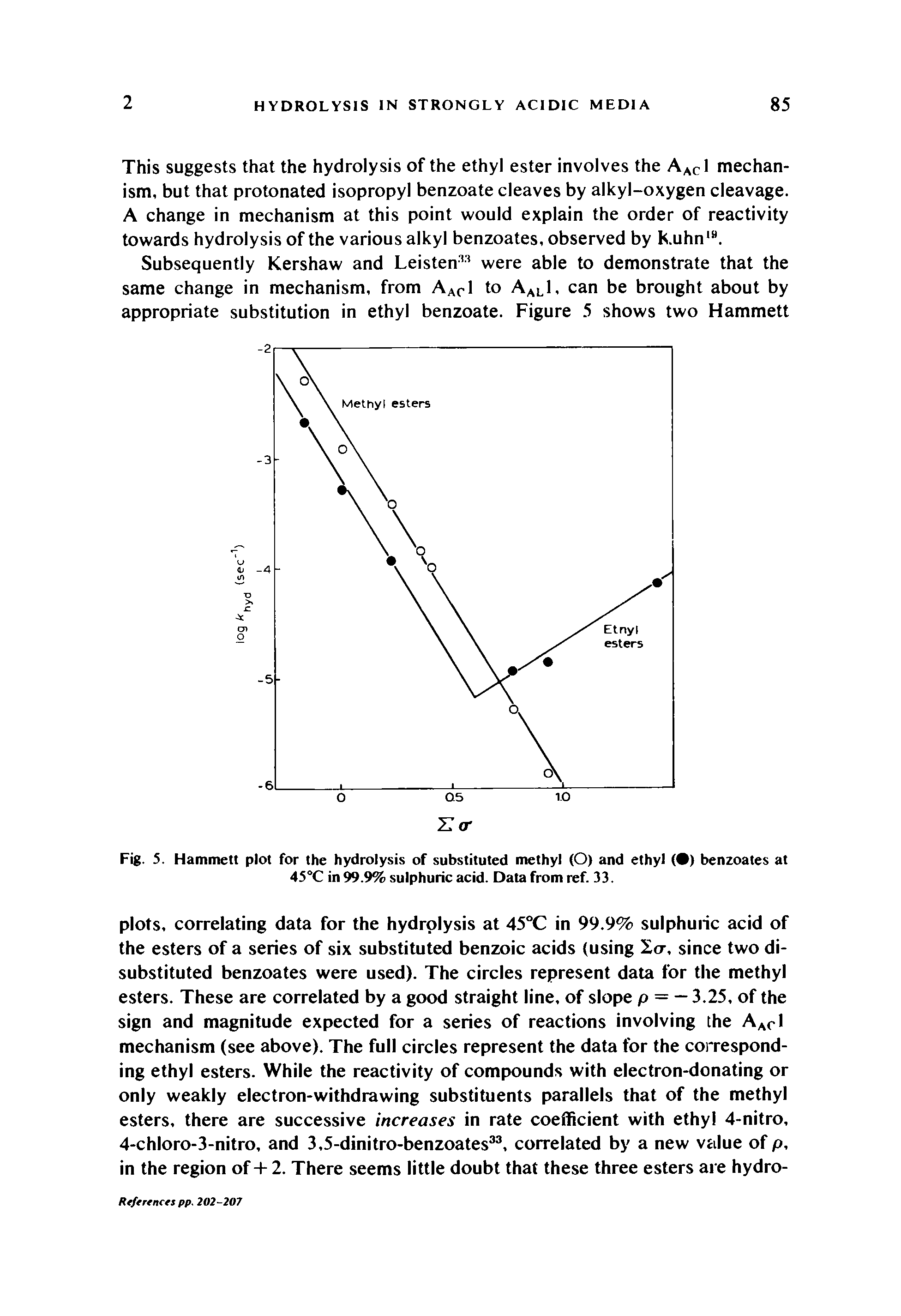 Fig. 5. Hammett plot for the hydrolysis of substituted methyl (O) and ethyl ( ) benzoates at 45°C in 99.9% sulphuric acid. Data from ref. 33.