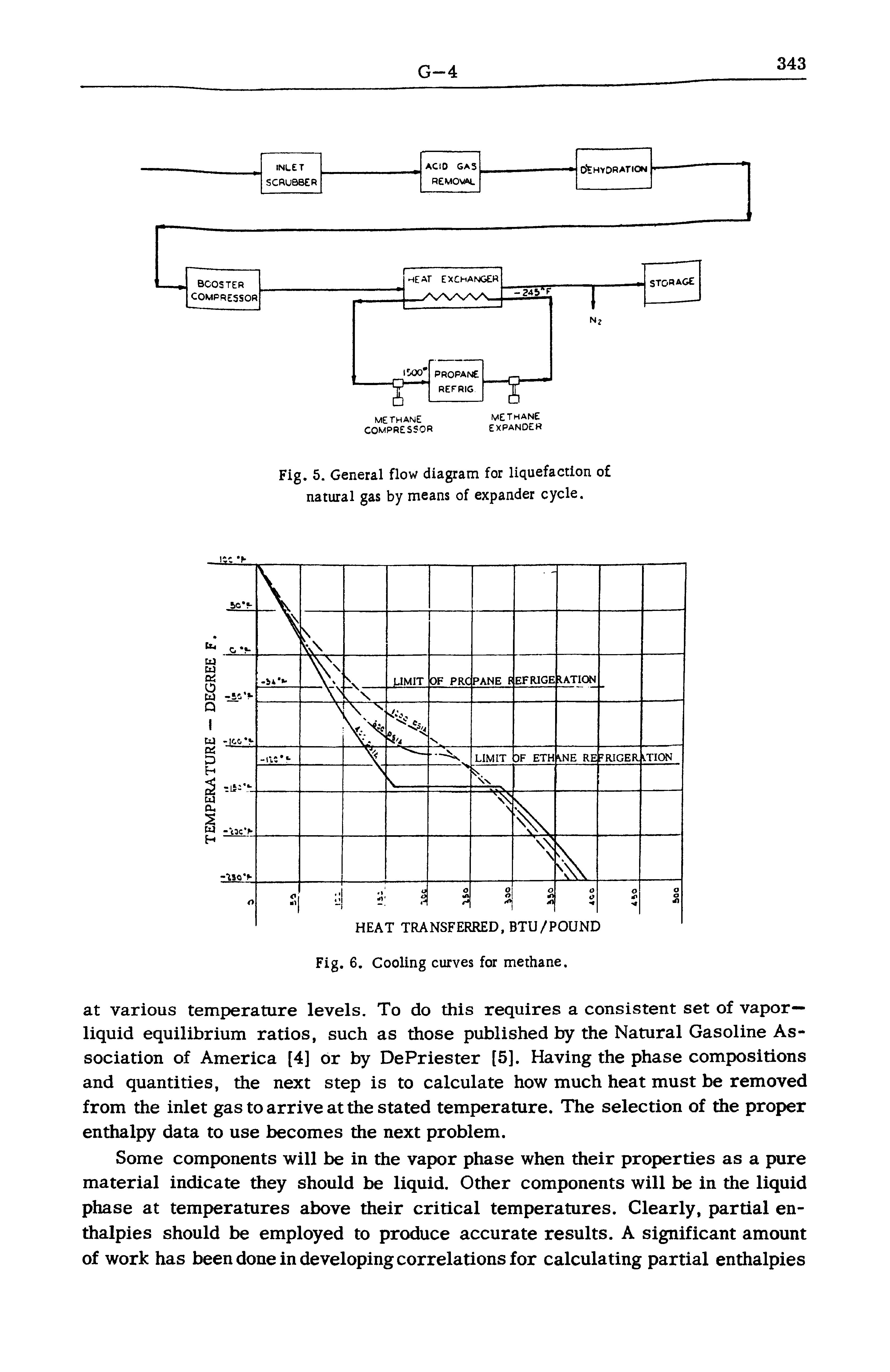 Fig. 5. General flow diagram for liquefaction of natural gas by means of expander cycle.