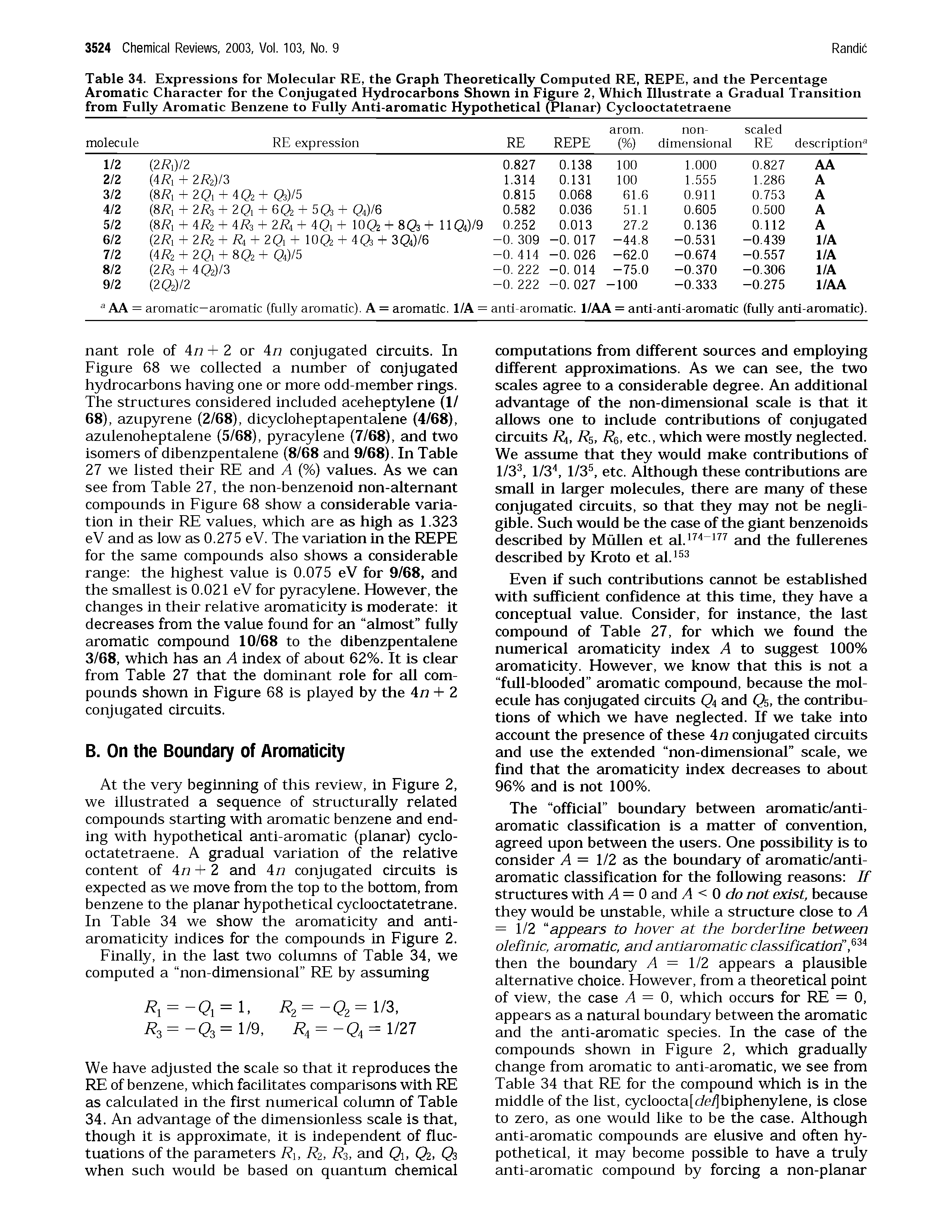 Table 34. Expressions for Molecular RE, the Graph Theoretically Computed RE, REPE, and the Percentage Aromatic Character for the Conjugated Hydrocarbons Shown in Figure 2, Which Illustrate a Gradual Transition from Fully Aromatic Benzene to Fully Anti-aromatic Hypothetical (Planar) Cyclooctatetraene...