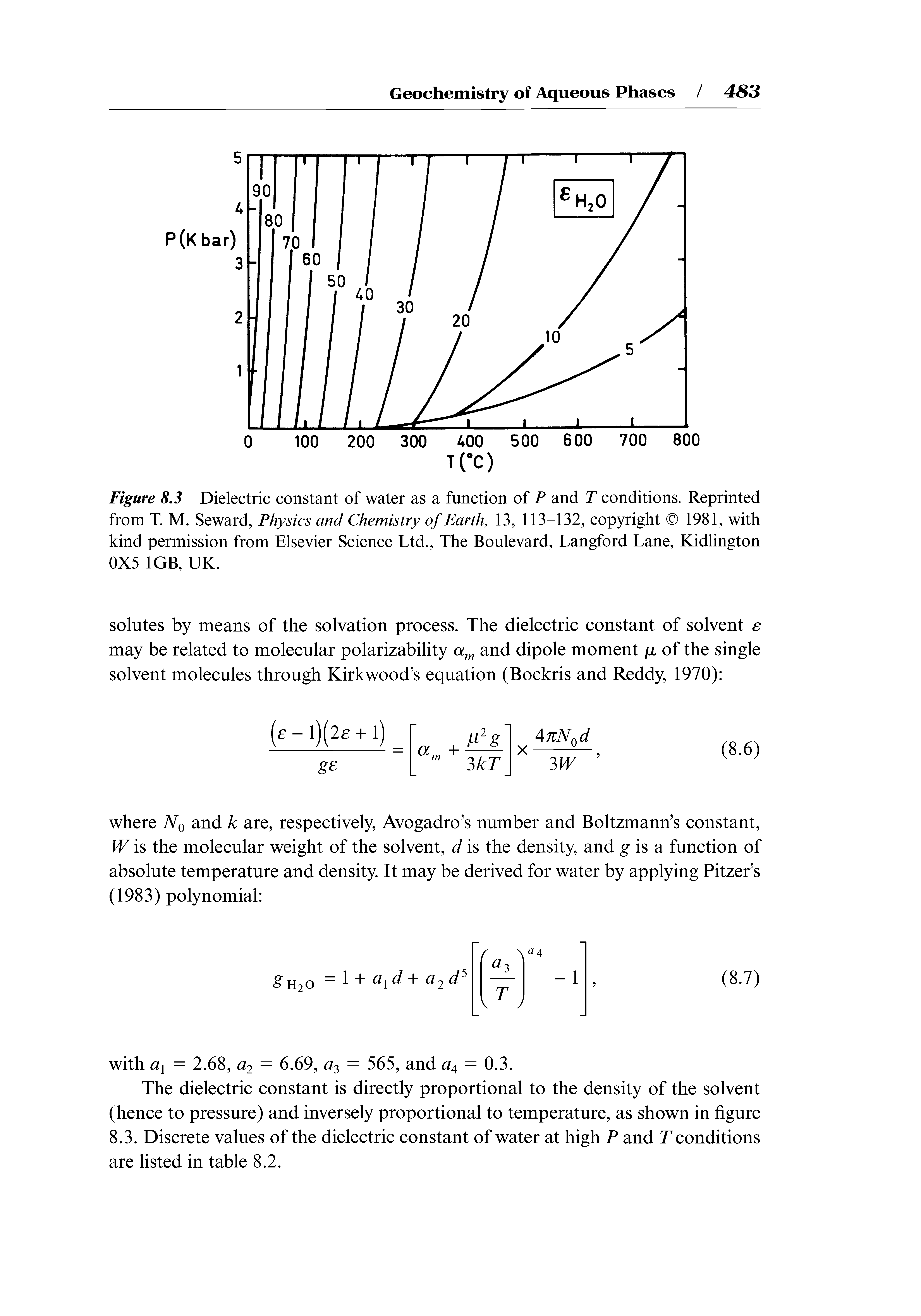 Figure 8.3 Dielectric constant of water as a function of P and T conditions. Reprinted from T. M. Seward, Physics and Chemistry of Earth, 13, 113-132, copyright 1981, with kind permission from Elsevier Science Ltd., The Boulevard, Langford Lane, Kidlington 0X5 1GB, UK.