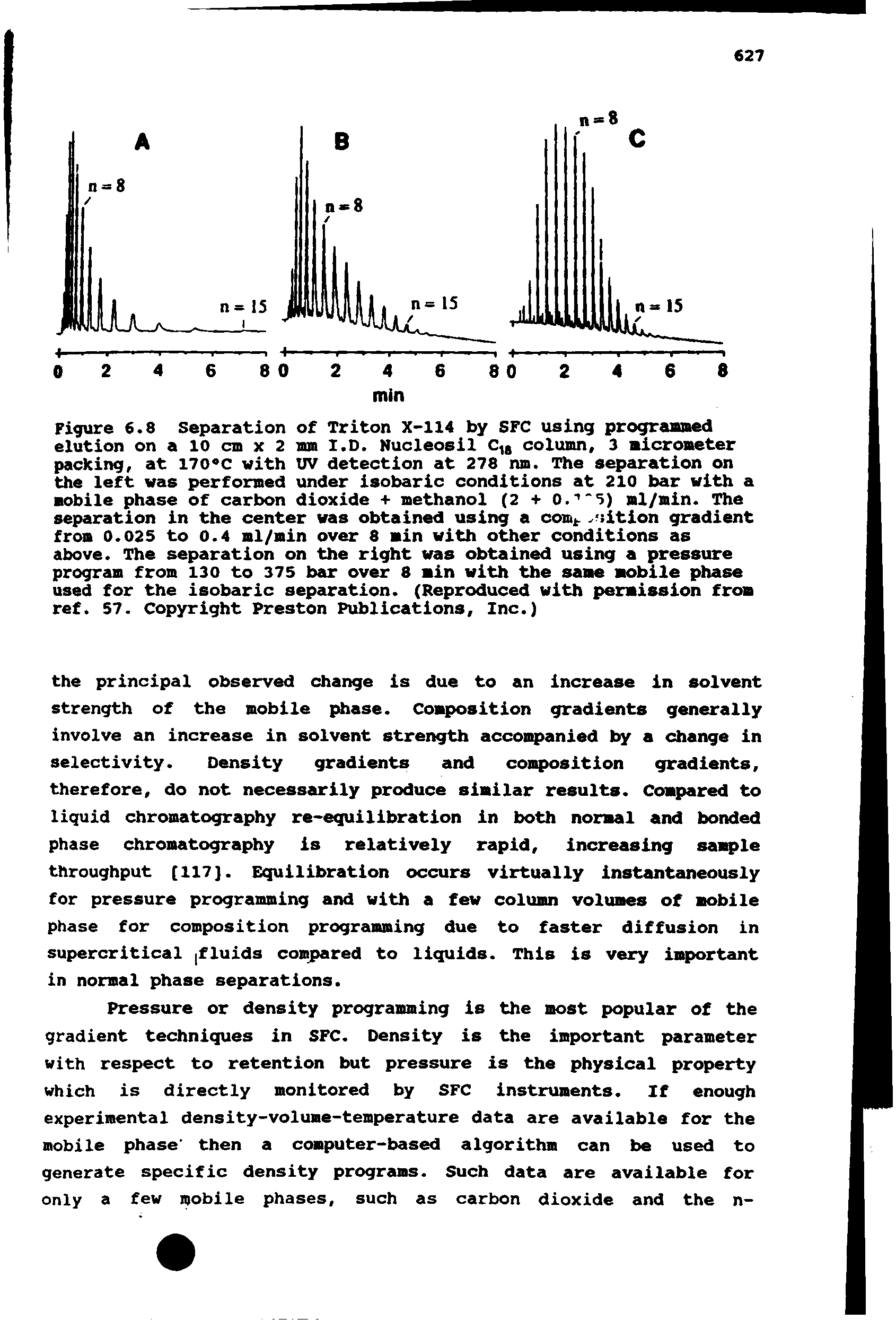 Figure 6.8 Separation of Triton X-114 by SFC using prograMmed elution on a 10 cm x 2 mm I.D. Nucleosil column, 3 micrometer packing, at 170 C with UV detection at 278 nm. The separation on the left was performed under isobaric conditions at 210 bar with a mobile phase of carbon dioxide -t- methanol (2 + 0. 5) ml/min. The separation in the center was obtained using a ccmt. sition gradient from 0.025 to 0.4 ml/mln over 8 min with other conditions as above. The separation on the right was obtained using a pressure program from 130 to 375 bar over 8 min with the same mobile phase used for the isobaric sepeuration. (Reproduced with permission from ref. 57. Copyright Preston Publications, Inc.)...
