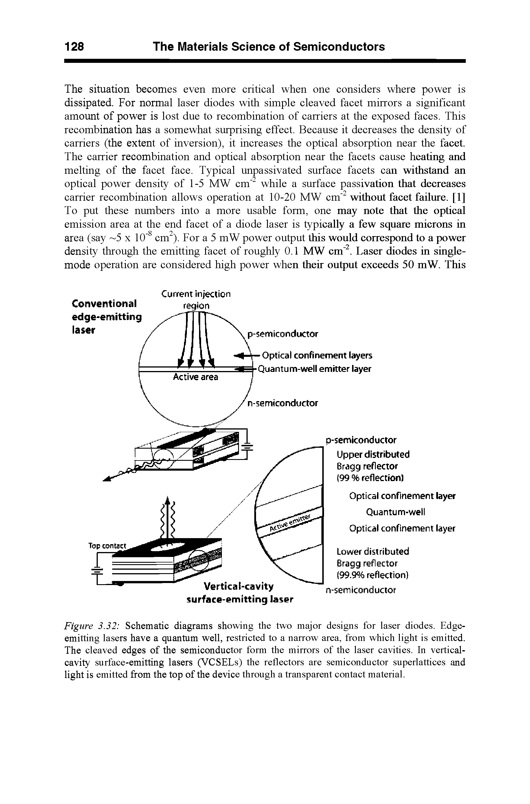 Figure 3.32 Schematic diagrams showing the two major designs for laser diodes. Edge-emitting lasers have a quantum well, restricted to a narrow area, from which light is emitted. The cleaved edges of the semiconductor form the mirrors of the laser cavities. In vertical-cavity surface-emitting lasers (VCSELs) the reflectors are semiconductor superlattices and light is emitted from the top of the device through a transparent contact material.