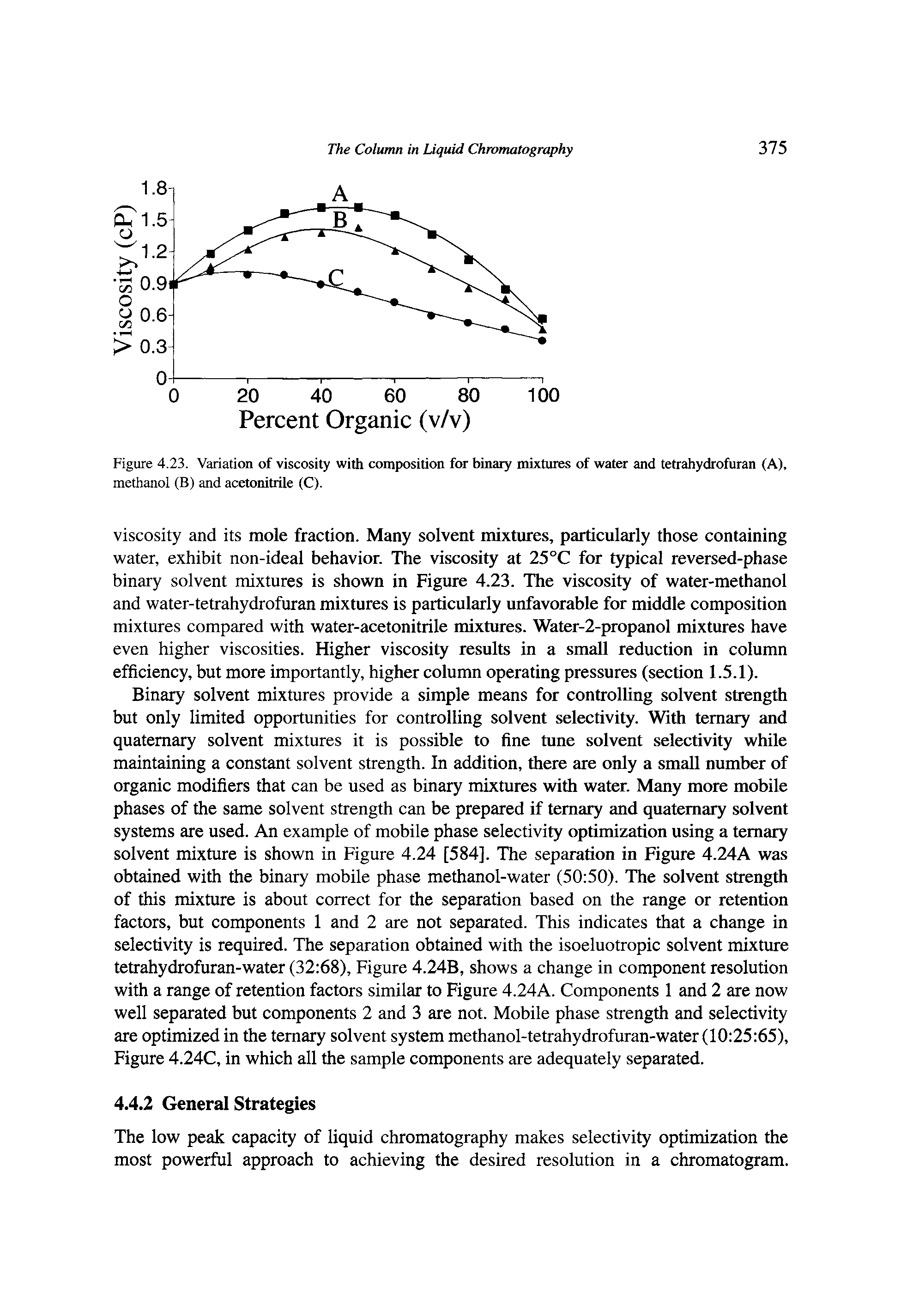 Figure 4.23. Variation of viscosity with composition for binary mixtures of water and tetrahydrofuran (A), methanol (B) and acetonitrile (C).