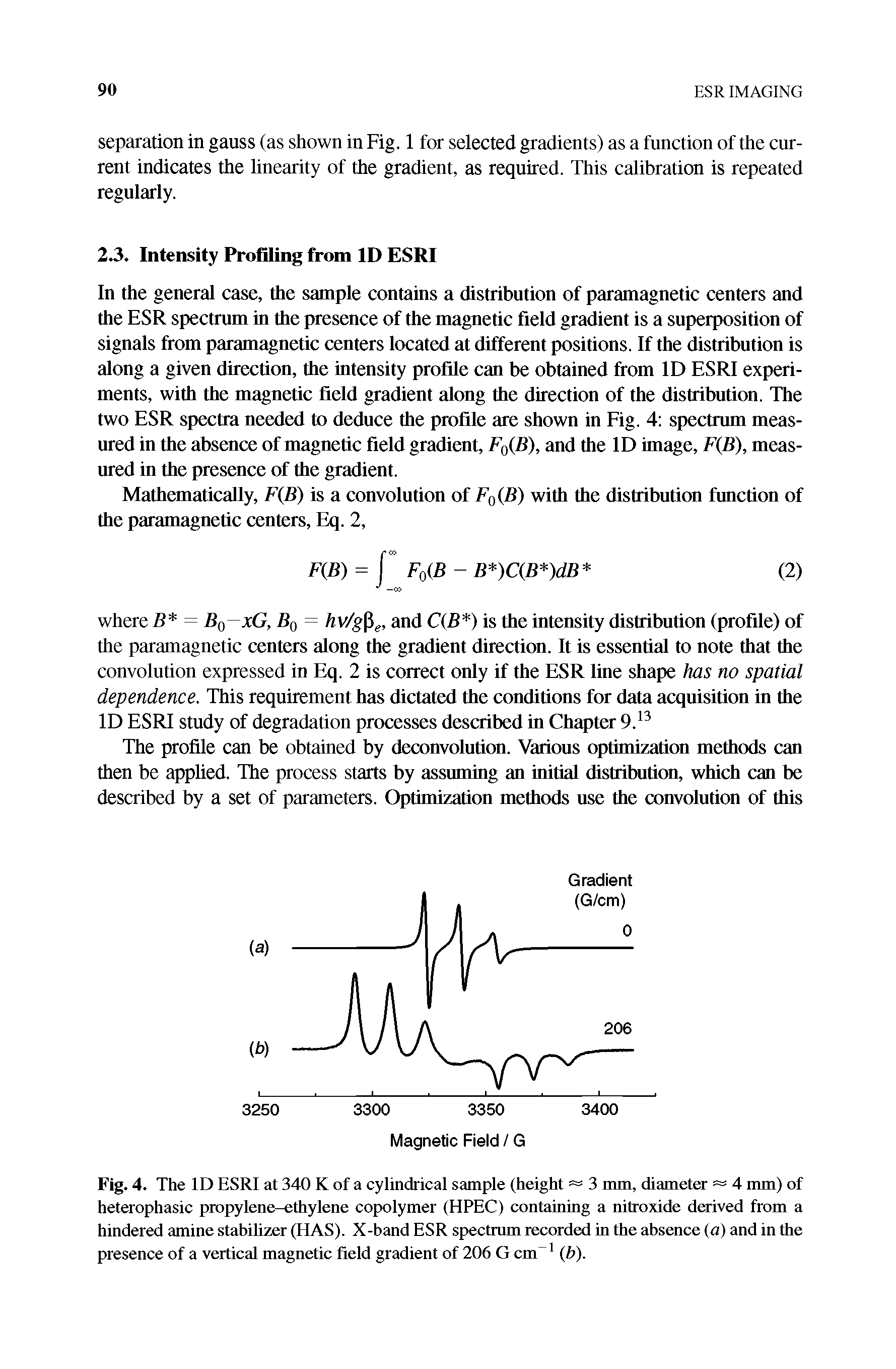 Fig. 4. The ID ESRI at 340 K of a cylindrical sample (height 3 mm, diameter == 4 mm) of heterophasic propylene-ethylene copolymer (HPEC) containing a nitroxide derived from a hindered amine stabilizer (HAS). X-band ESR spectrum recorded in the absence (a) and in the presence of a vertical magnetic field gradient of 206 G cm b).