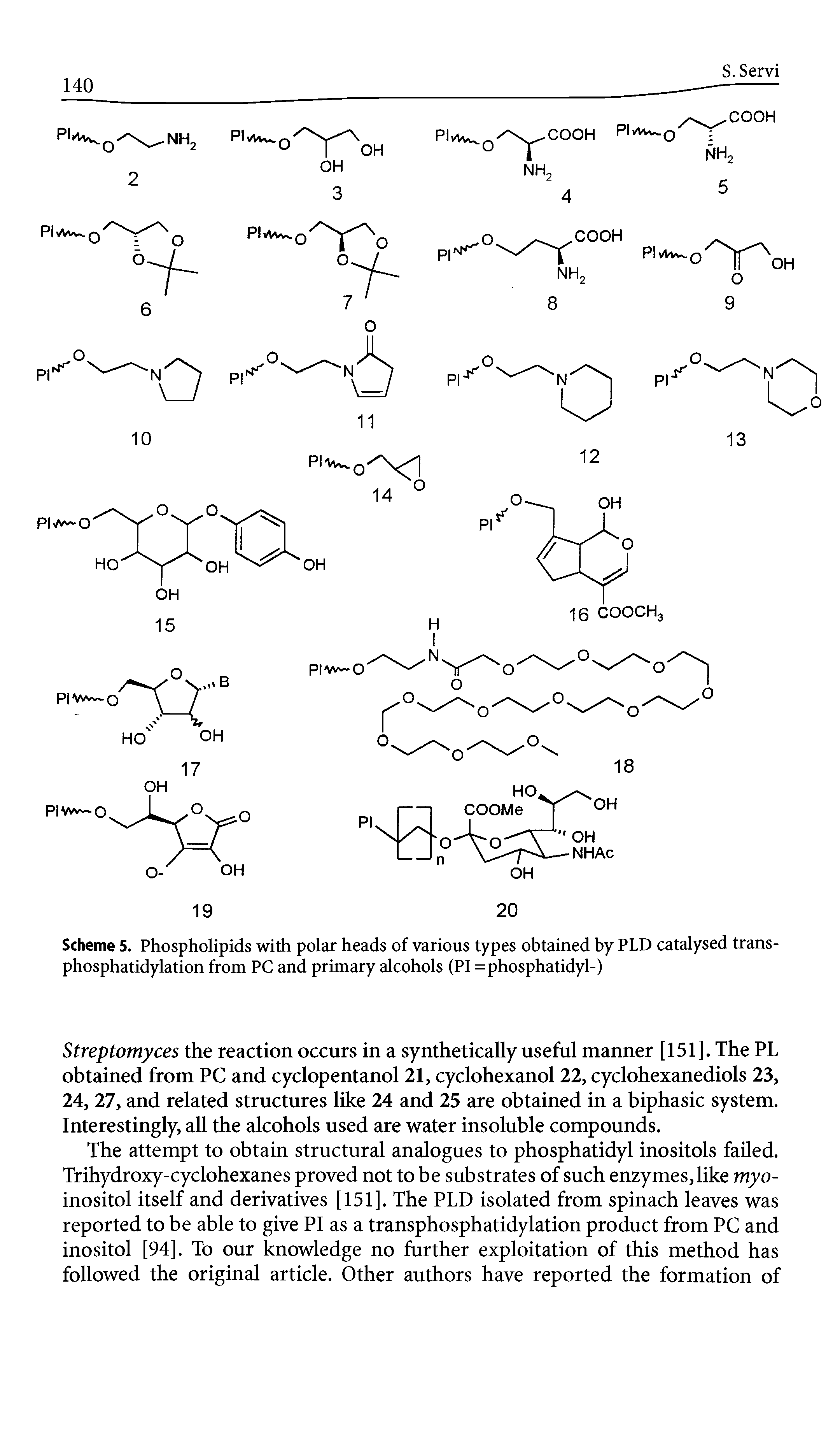 Scheme 5. Phospholipids with polar heads of various types obtained by PLD catalysed transphosphatidylation from PC and primary alcohols (PI = phosphatidyl-)...