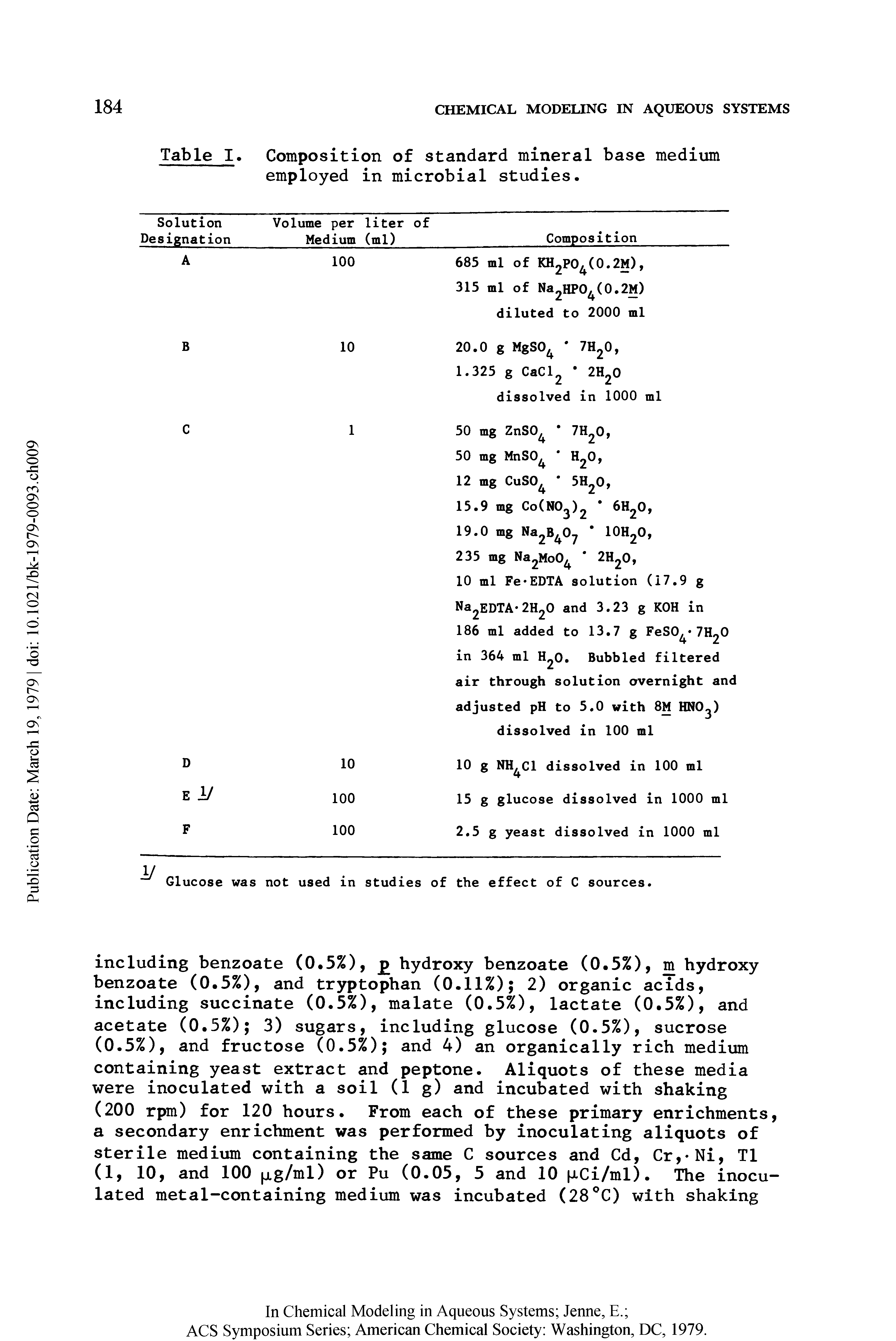 Table I. Composition of standard mineral base medium employed in microbial studies.