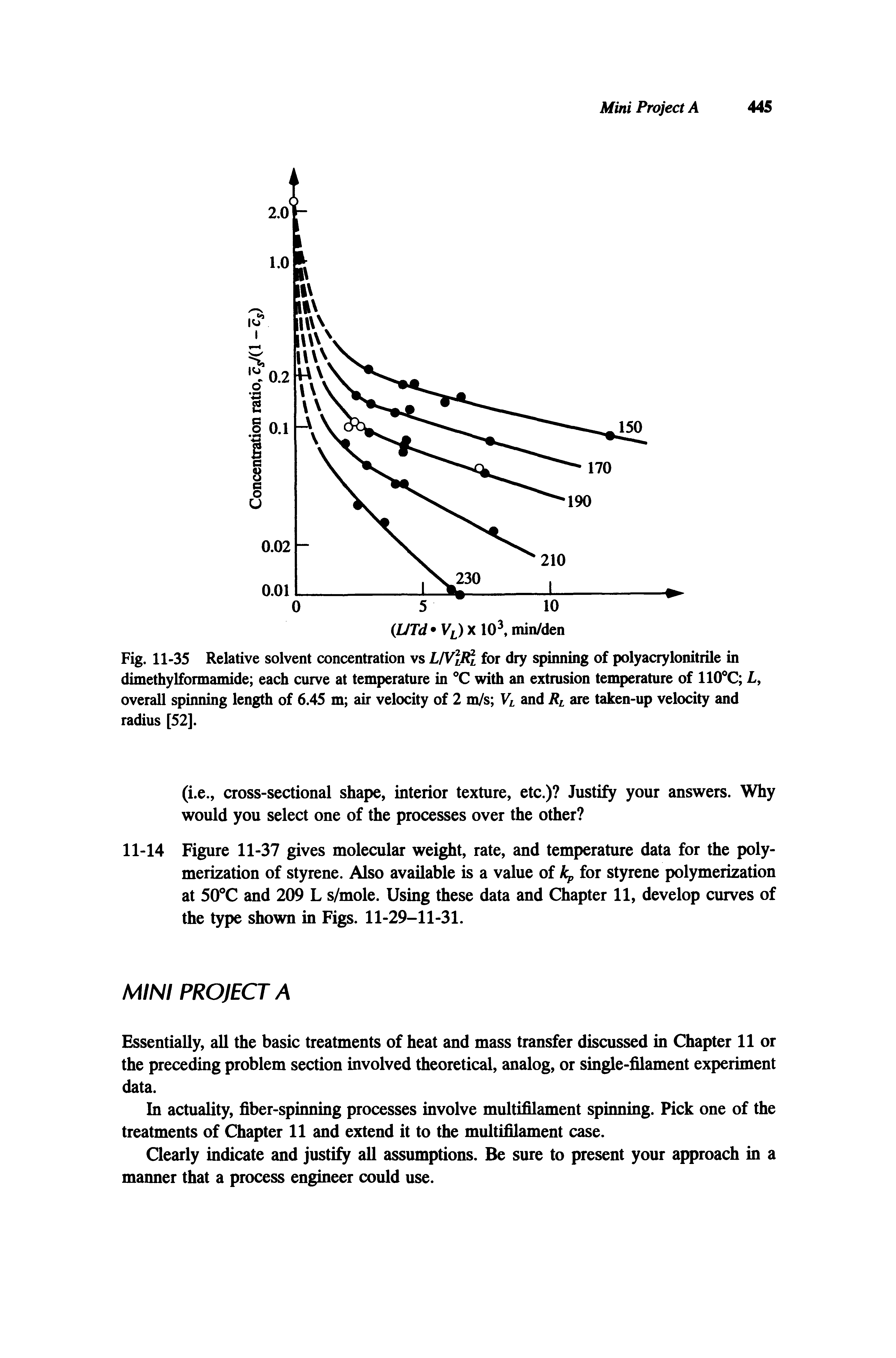 Fig. 11-35 Relative solvent concentration vs LIVl for dry spinning of polyacrylonitrile in dimethylformamide each curve at temperature in with an extrusion temperature of llO C L, overall spinning length of 6.45 m air velocity of 2 m/s Vl and Rl are taken-up velocity and radius [52].