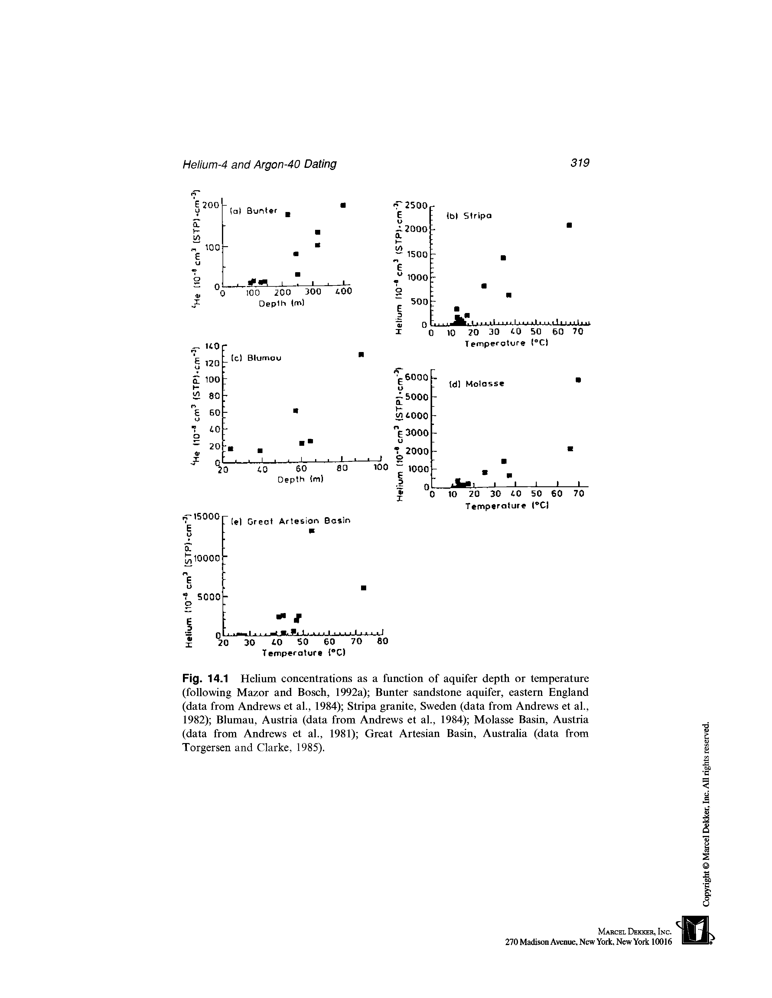 Fig. 14.1 Helium concentrations as a function of aquifer depth or temperature (following Mazor and Bosch, 1992a) Bunter sandstone aquifer, eastern England (data from Andrews et al., 1984) Stripa granite, Sweden (data from Andrews et al., 1982) Blumau, Austria (data from Andrews et al., 1984) Molasse Basin, Austria (data from Andrews et al., 1981) Great Artesian Basin, Australia (data from Torgersen and Clarke, 1985).