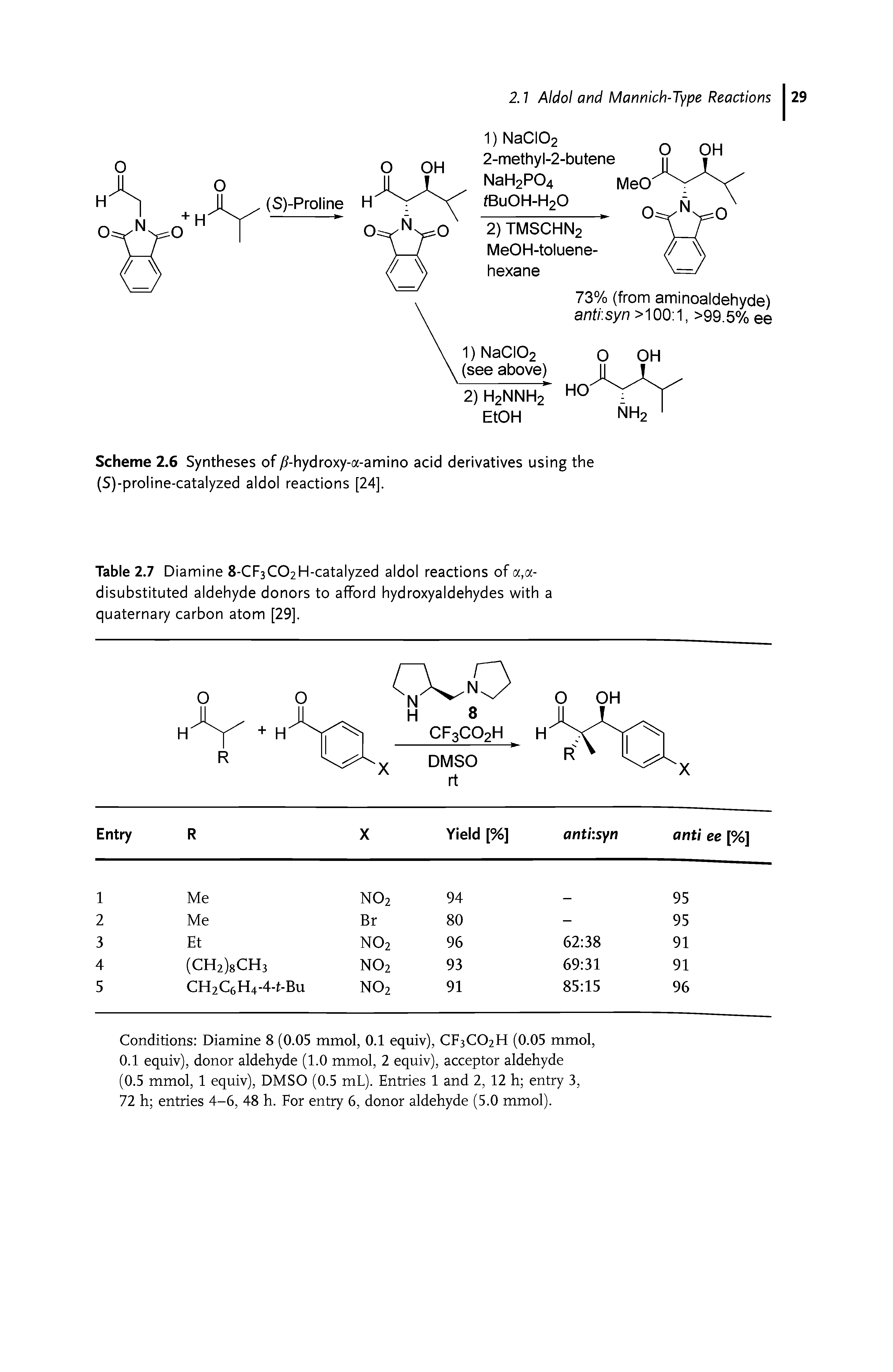 Table 2.7 Diamine 8-CF3C02H-catalyzed aldol reactions of a,a-disubstituted aldehyde donors to afford hydroxyaldehydes with a quaternary carbon atom [29].