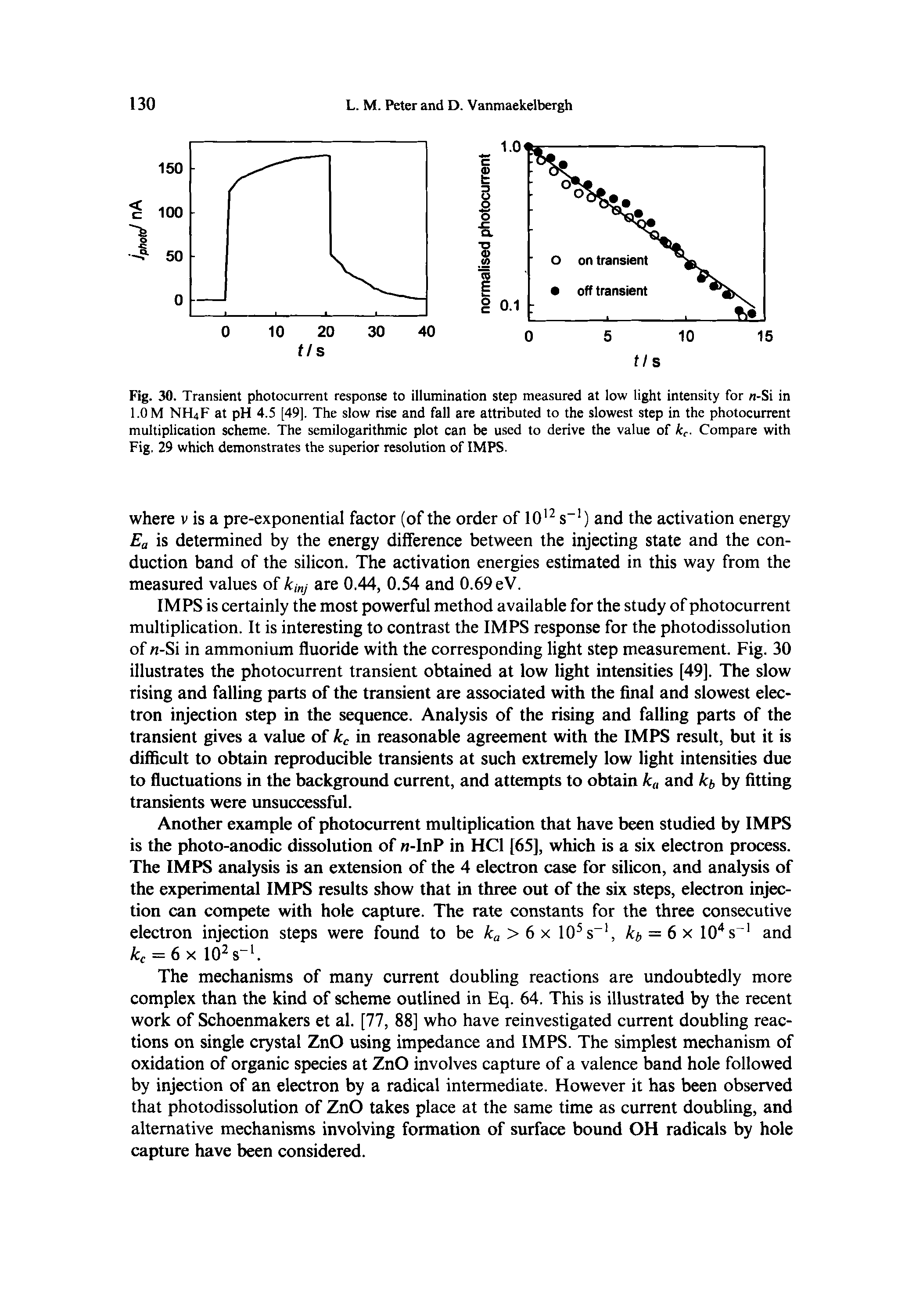 Fig. 30. Transient photocurrent response to illumination step measured at low light intensity for n-Si in 1.0 M NH4F at pH 4.5 [49]. The slow rise and fall are attributed to the slowest step in the photocurrent multiplication scheme. The semilogarithmic plot can be used to derive the value of k. Compare with Fig. 29 which demonstrates the superior resolution of IMPS.