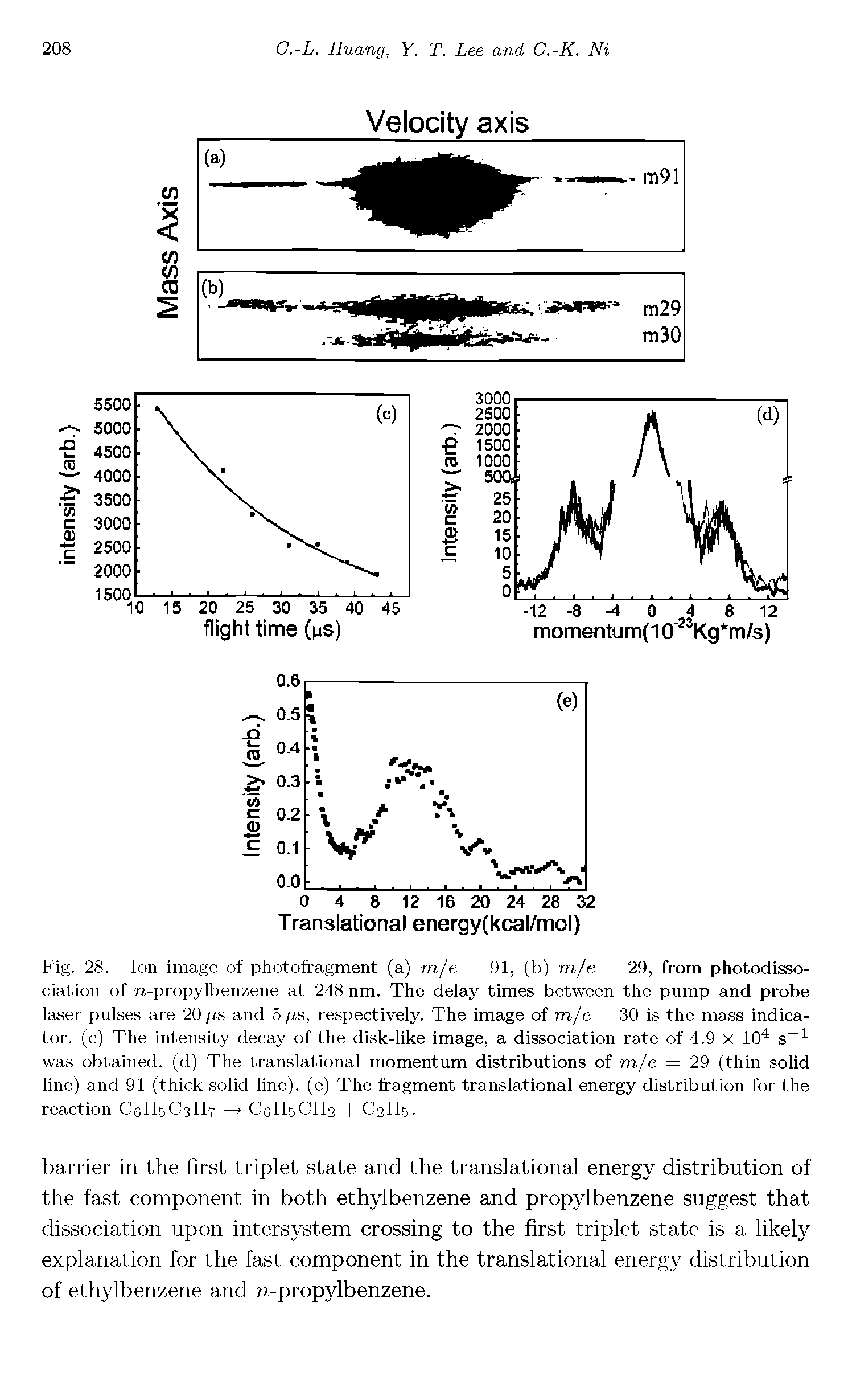 Fig. 28. Ion image of photofragment (a) m/e = 91, (b) m/e = 29, from photodissociation of ra-propylbenzene at 248 nm. The delay times between the pump and probe laser pulses are 20 /is and 5 /is, respectively. The image of m/e = 30 is the mass indicator. (c) The intensity decay of the disk-like image, a dissociation rate of 4.9 x 104 s-1 was obtained, (d) The translational momentum distributions of m/e = 29 (thin solid line) and 91 (thick solid line), (e) The fragment translational energy distribution for the reaction C6H5C3H7 - C6HbCH2 +C2H5.