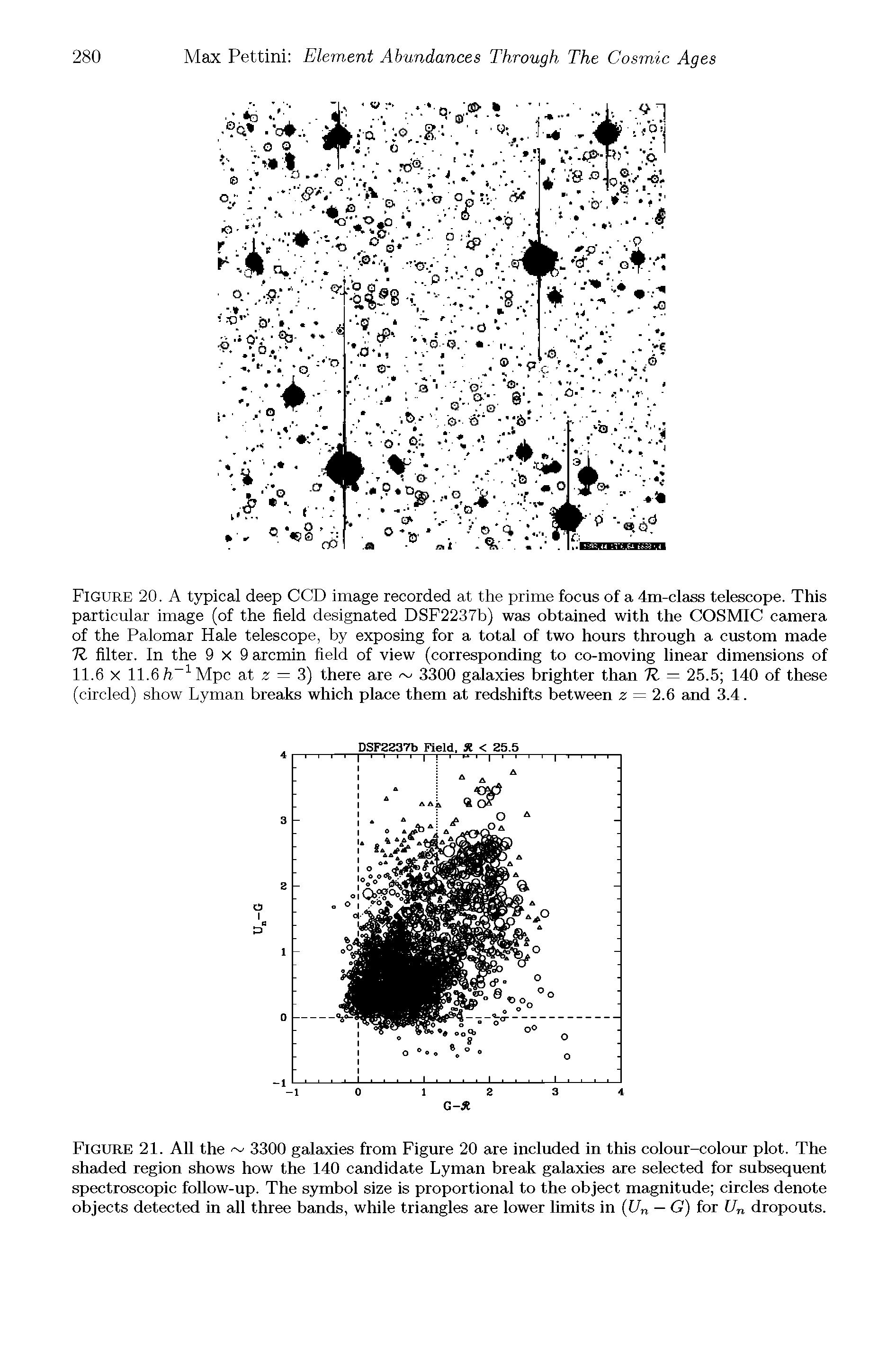 Figure 21. All the 3300 galaxies from Figure 20 are included in this colour-colour plot. The shaded region shows how the 140 candidate Lyman break galaxies are selected for subsequent spectroscopic follow-up. The symbol size is proportional to the object magnitude circles denote objects detected in all three bands, while triangles are lower limits in (Un — G) for U dropouts.