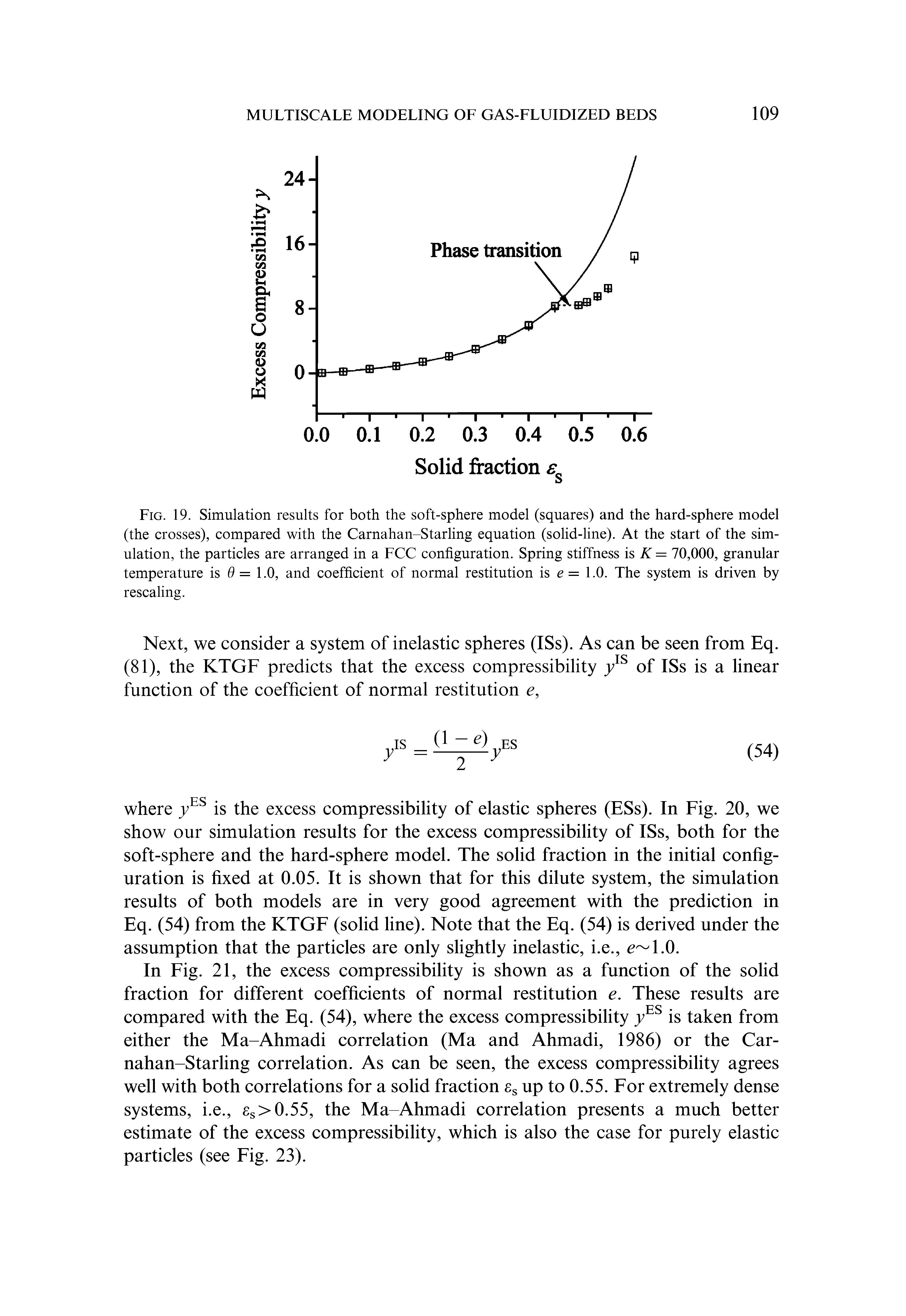 Fig. 19. Simulation results for both the soft-sphere model (squares) and the hard-sphere model (the crosses), compared with the Carnahan-Starling equation (solid-line). At the start of the simulation, the particles are arranged in a FCC configuration. Spring stiffness is K = 70,000, granular temperature is 9 = 1.0, and coefficient of normal restitution is e = 1.0. The system is driven by rescaling.