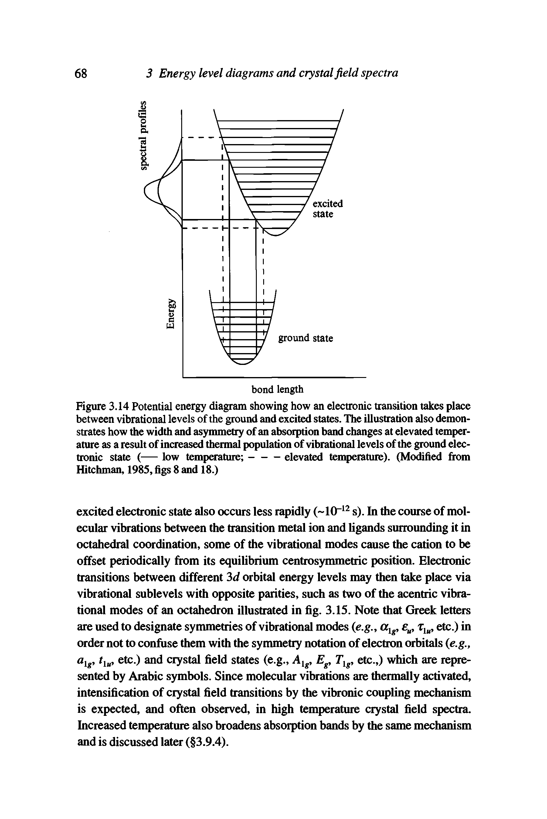 Figure 3.14 Potential energy diagram showing how an electronic transition takes place between vibrational levels of the ground and excited states. The illustration also demonstrates how the width and asymmetry of an absorption band changes at elevated temperature as a result of increased thermal population of vibrational levels of the ground electronic state (— low temperature -------elevated temperature). (Modified from...
