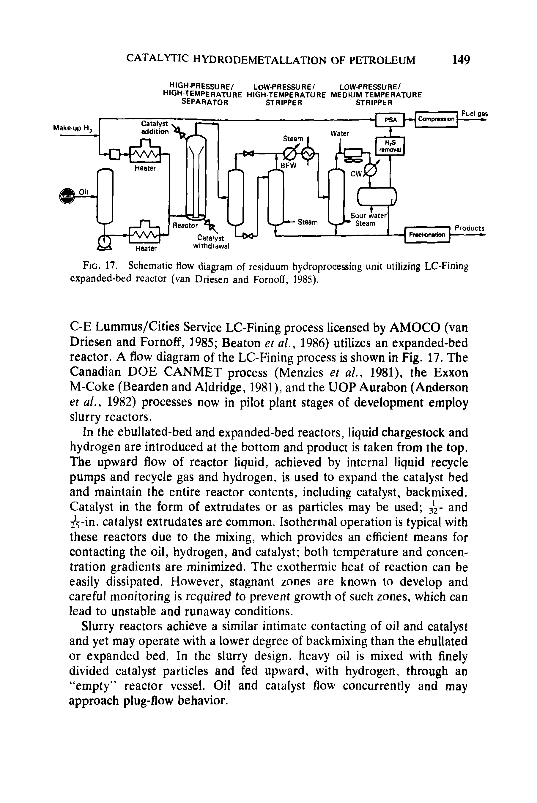 Fig. 17. Schematic flow diagram of residuum hydroprocessing unit utilizing LC-Fining expanded-bed reactor (van Driesen and Fornoff, 1985).