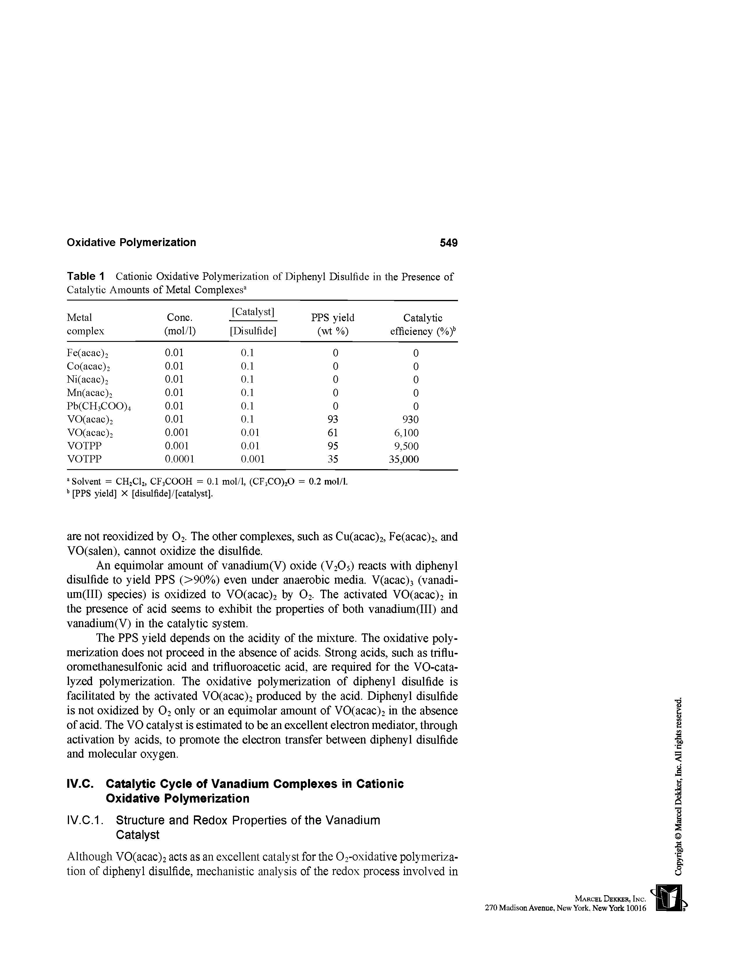 Table 1 Cationic Oxidative Polymerization of Diphenyl Disulfide in the Presence of Catalytic Amounts of Metal Complexes ...