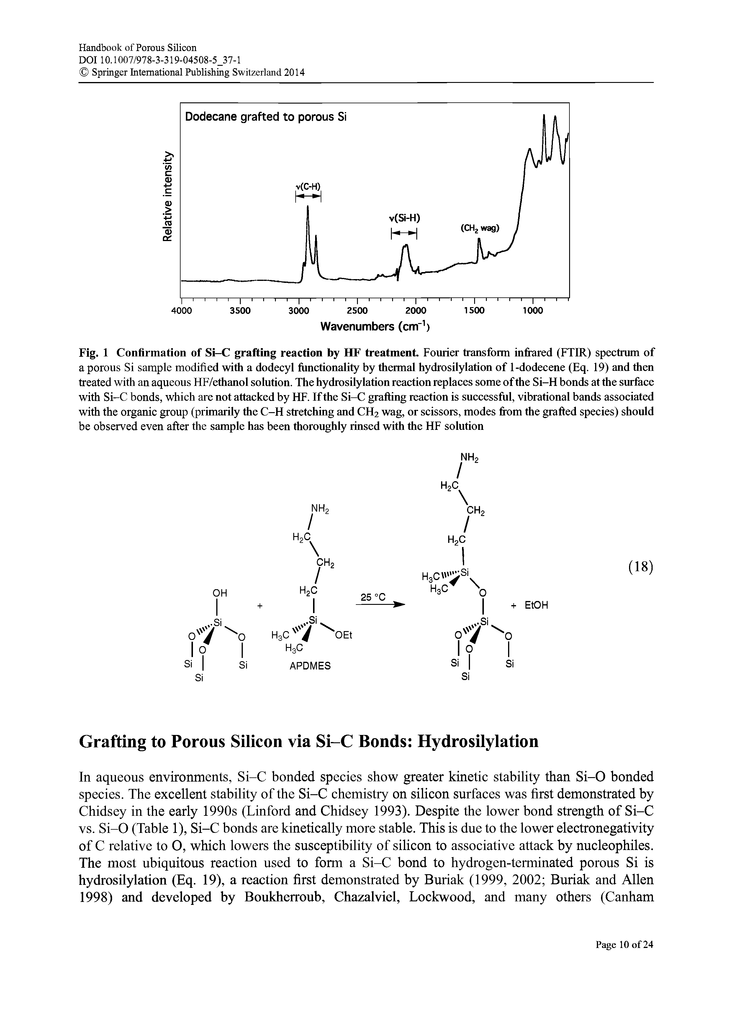 Fig. 1 Confirmation of Si-C grafting reaction by HF treatment. Fourier transform infrared (FTIR) speetmm of a porous Si sample modified with a dodeeyl functionality by thermal hydrosilylation of 1-dodecene (Eq. 19) and then treated with an aqueous HF/ethanol solution. The hydrosilylation reaction replaces some of the Si-H bonds at the surface with Si-C bonds, which are not attacked by HF. If the Si-C grafting reaction is successful, vibrational bands associated with the organic group (primarily the C-H stretching and CH2 wag, or scissors, modes from the grafted species) should be observed even after the sample has been thoroughly rinsed with the HF solution...