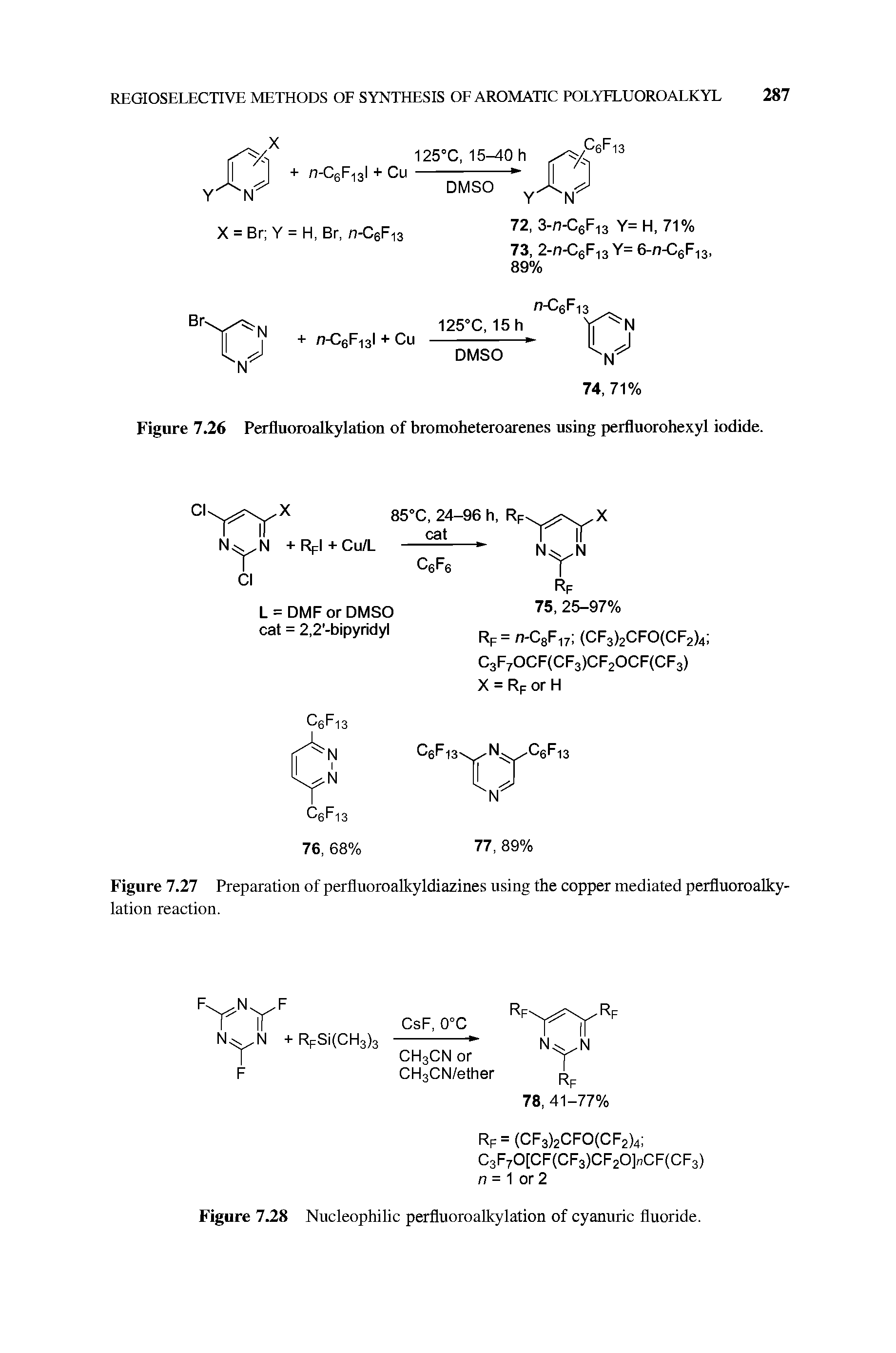 Figure 7.26 Perfluoroalkylation of bromoheteroarenes using perfluorohexyl iodide.