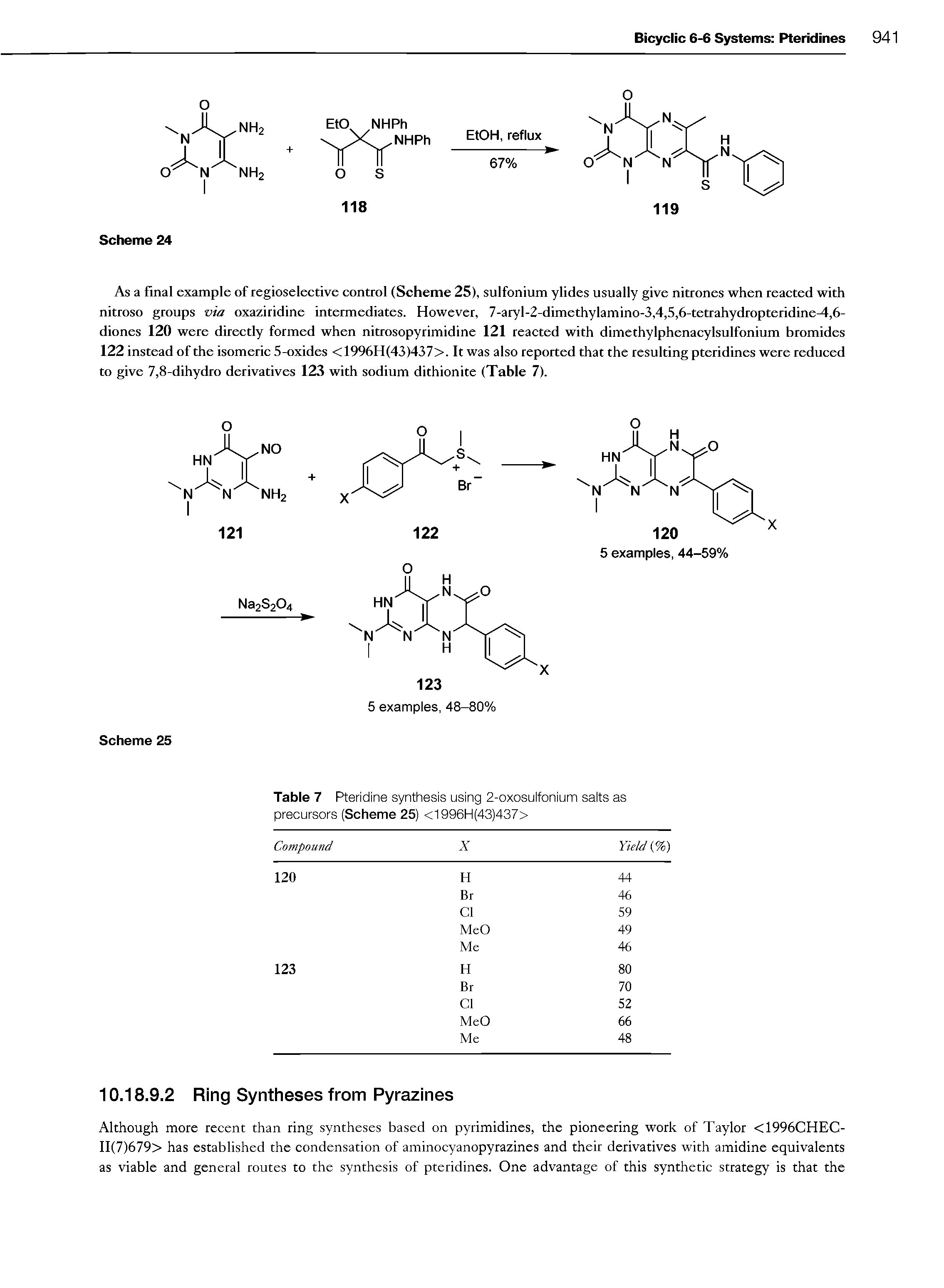 Table 7 Pteridine synthesis using 2-oxosuifonium sails as precursors (Scheme 25) <1996H(43)437>...
