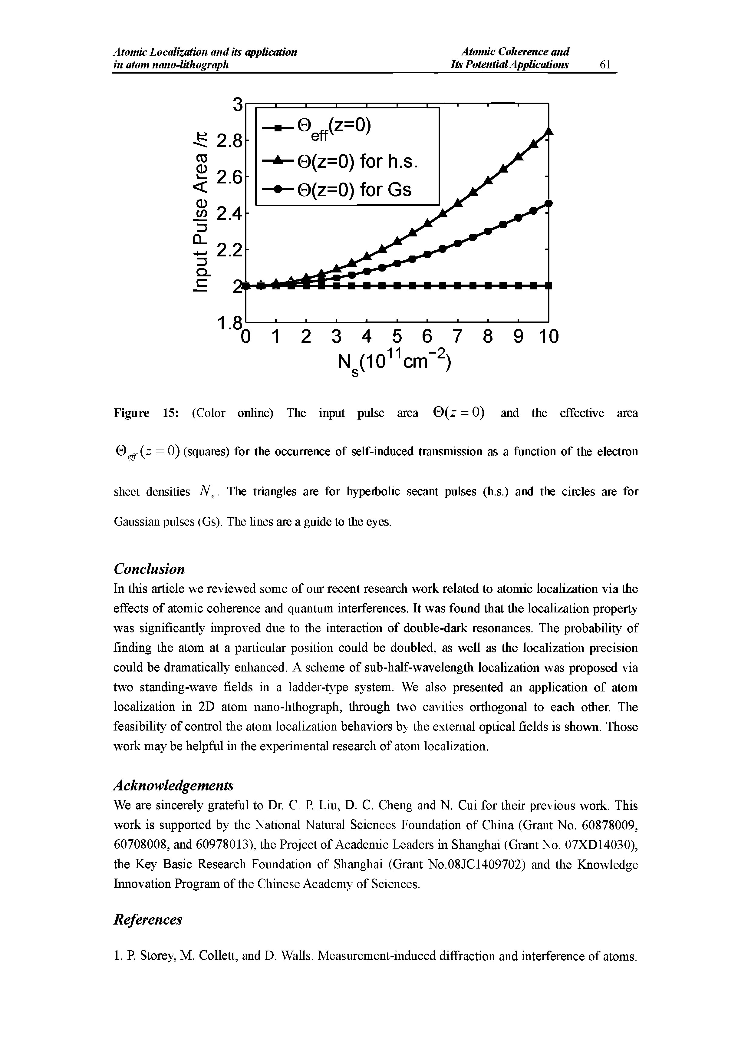 Figure 15 (Color online) The inpnt pnlse area 0(z = 0) and the effective area (z = 0) (squares) for the occnrrence of self-induced transmission as a function of the electron...