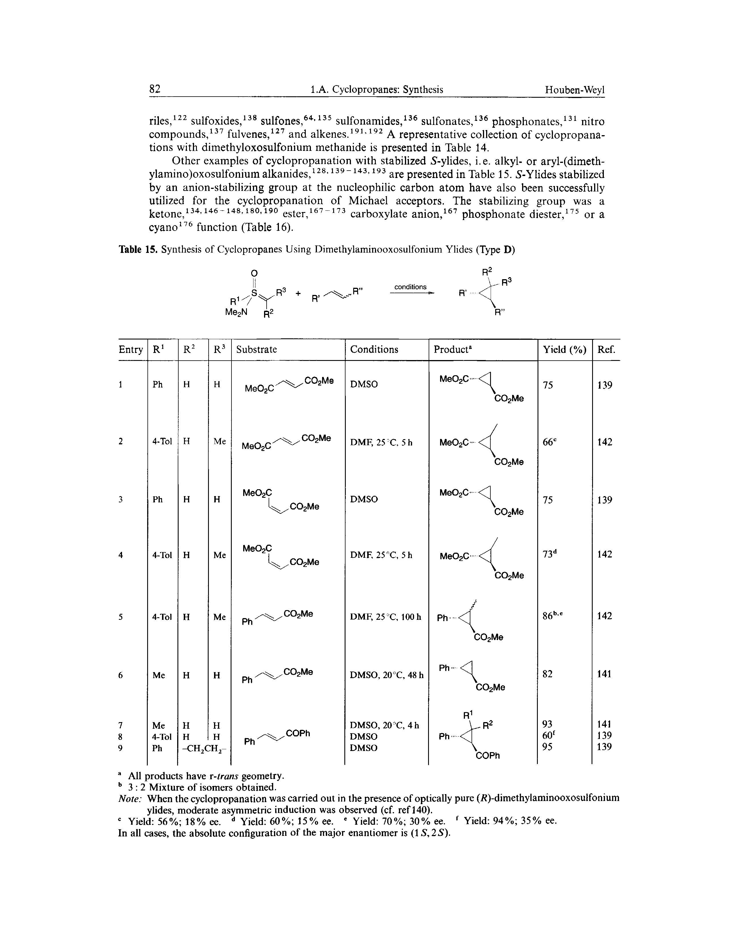 Table 15. Synthesis of Cyclopropanes Using Dimethylaminooxosulfonium Ylides (Type D)...