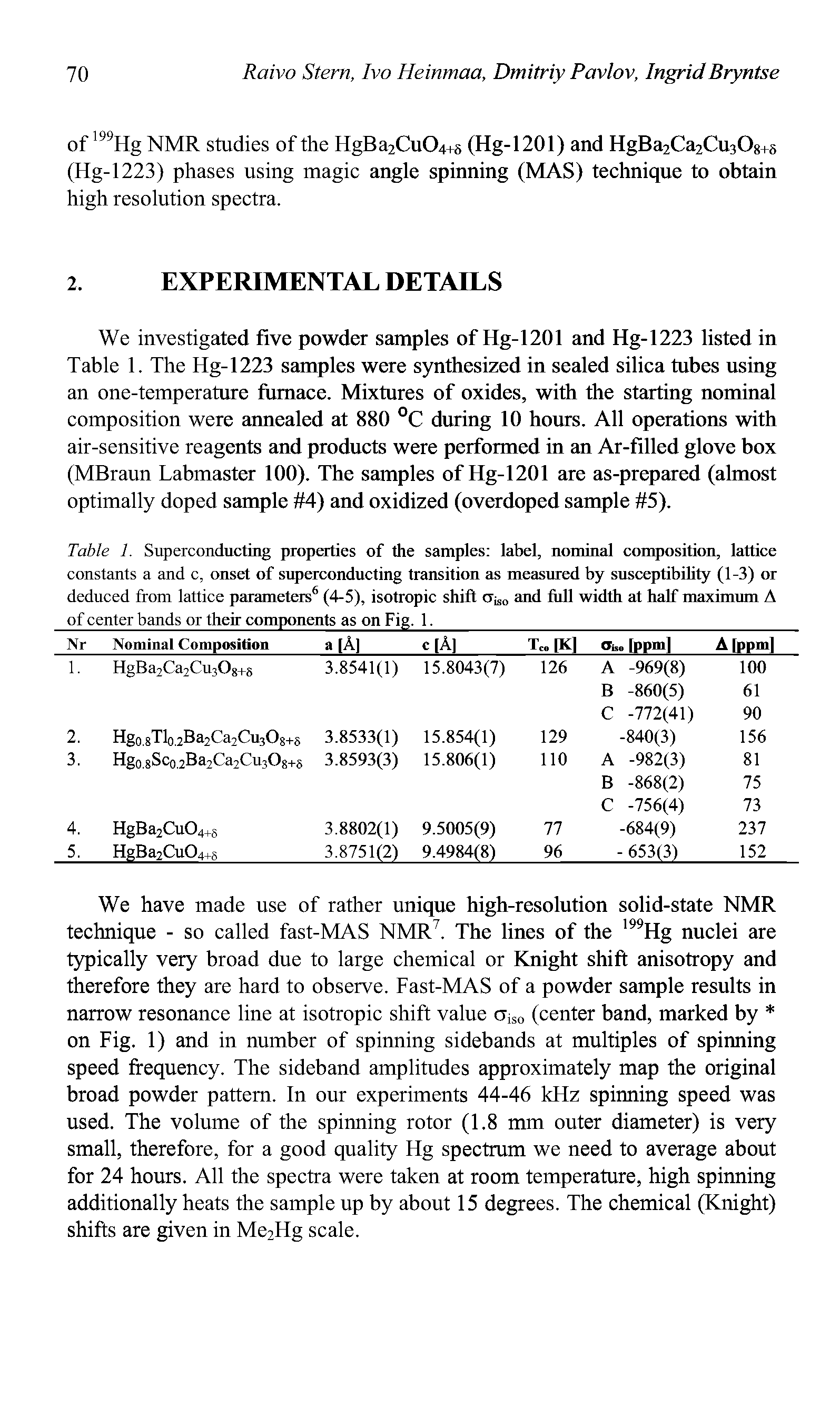 Table 1. Superconducting properties of the samples label, nominal composition, lattice constants a and c, onset of superconducting transition as measured by susceptibility (1-3) or deduced from lattice parameters6 (4-5), isotropic shift CT so and fidl width at half maximum A...