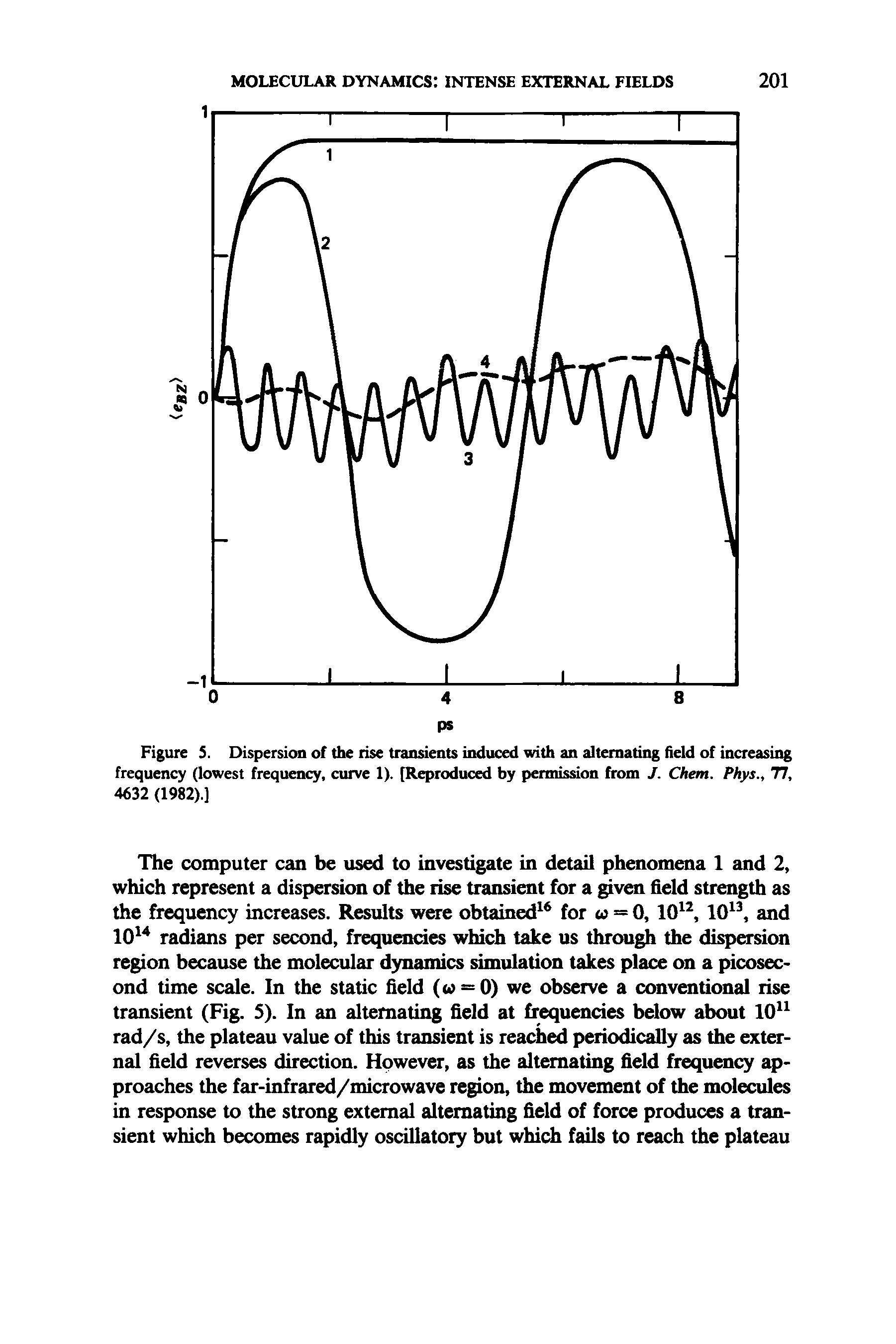 Figure S. Dispersion of the rise transients induced with an alternating field of increasing frequency (lowest frequency, curve 1). [Reproduced by permission from J. Chem. Phys., 77, 4632 (1982).]...