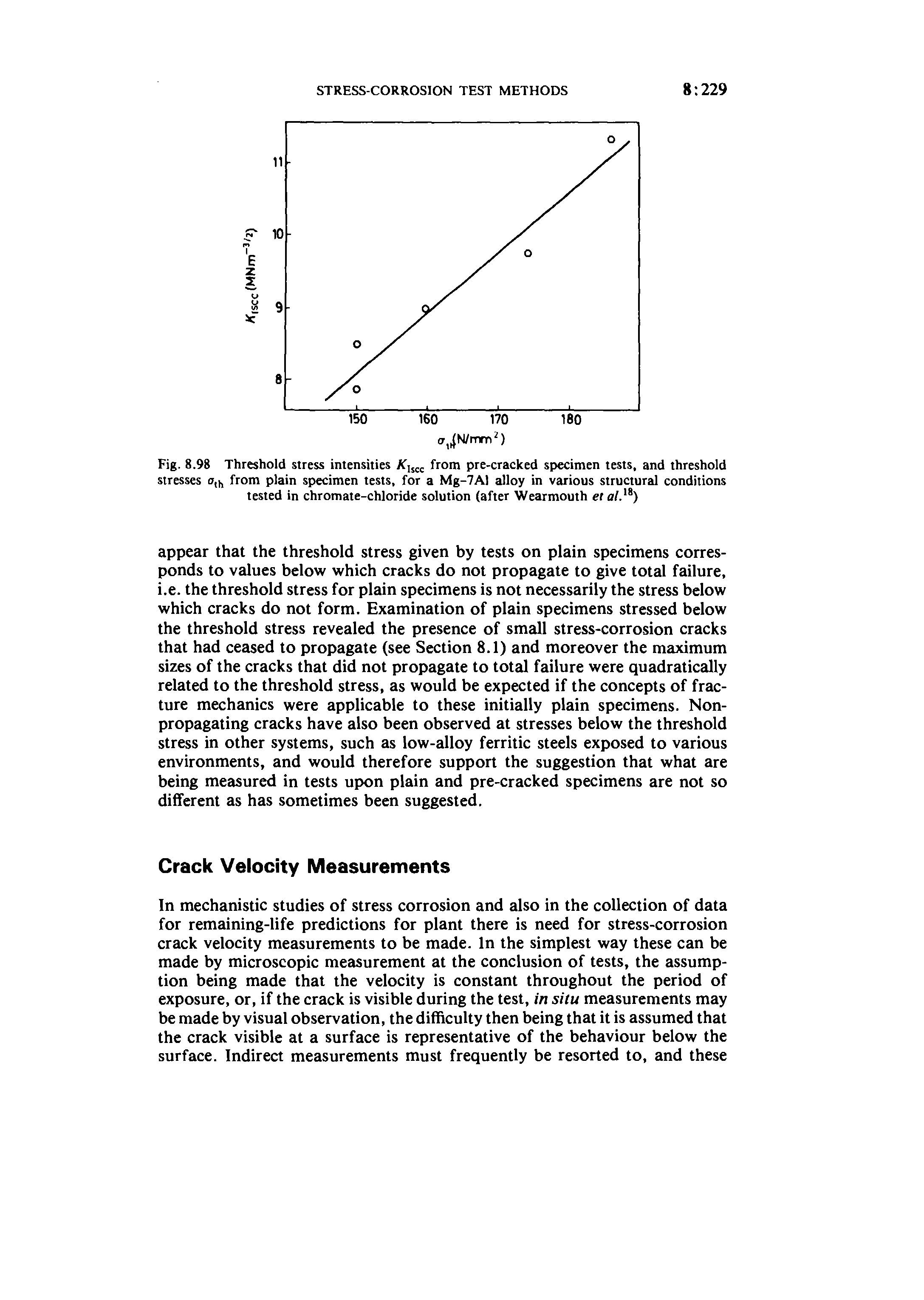 Fig. 8.98 Threshold stress intensities from pre-cracked specimen tests, and threshold stresses from plain specimen tests, for a Mg-7A1 alloy in various structural conditions tested in chromate-chloride solution (after Wearmouth ei al )...