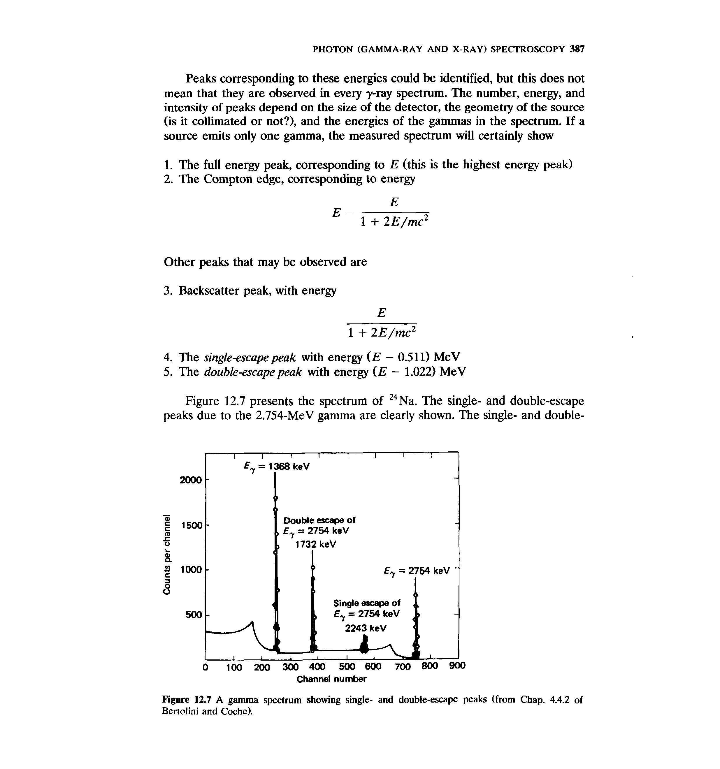 Figure 12.7 A gamma spectrum showing single- and double-escape peaks (from Chap. 4.4.2 of Bertolini and Coche).