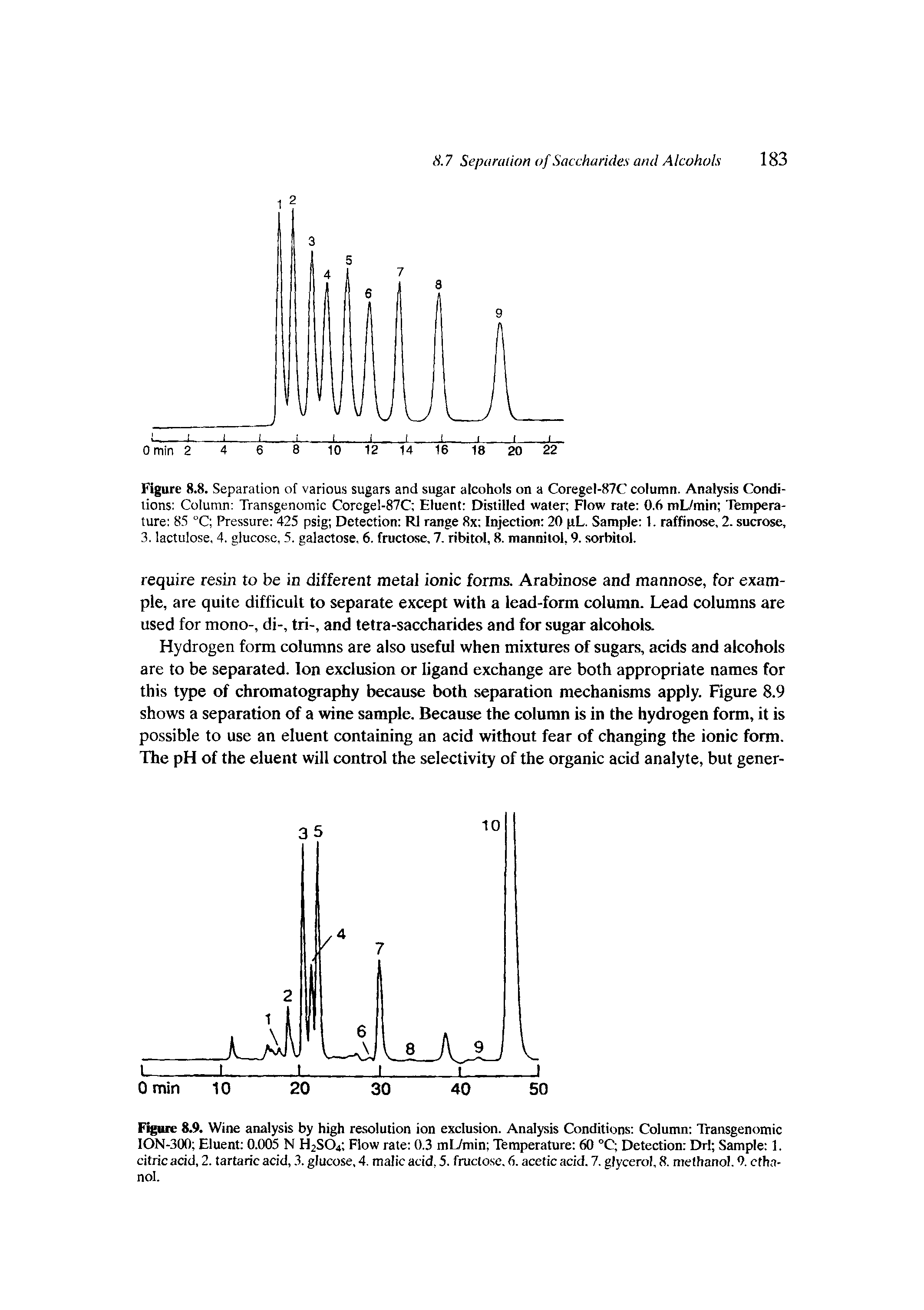 Figure 8.8. Separation of various sugars and sugar alcohols on a Coregel-87C column. Analysis Conditions Column Transgenomic Coregel-87C Eluent Distilled water Flow rate 0.6 mL/min Temperature 8.5 °C Pressure 425 psig Detection R1 range 8x Injection 20 jiL. Sample 1. raffinose, 2. sucrose, 3. lactulose, 4. glucose, 5, galactose, 6. fructose, 7. ribitol, 8. mannitol, 9. sorbitol.