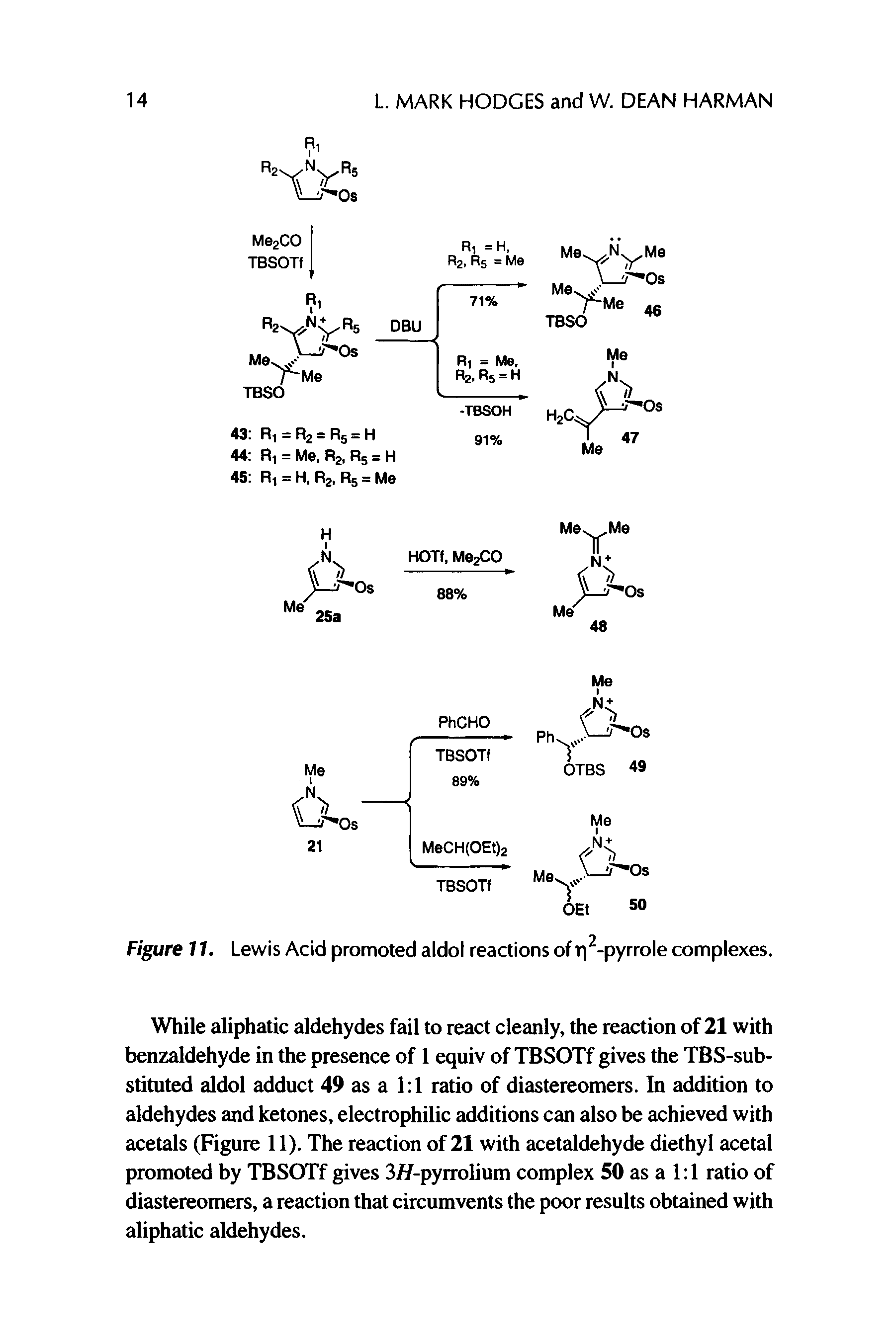 Figure 11. Lewis Acid promoted aldol reactions of rf-pyrrole complexes.
