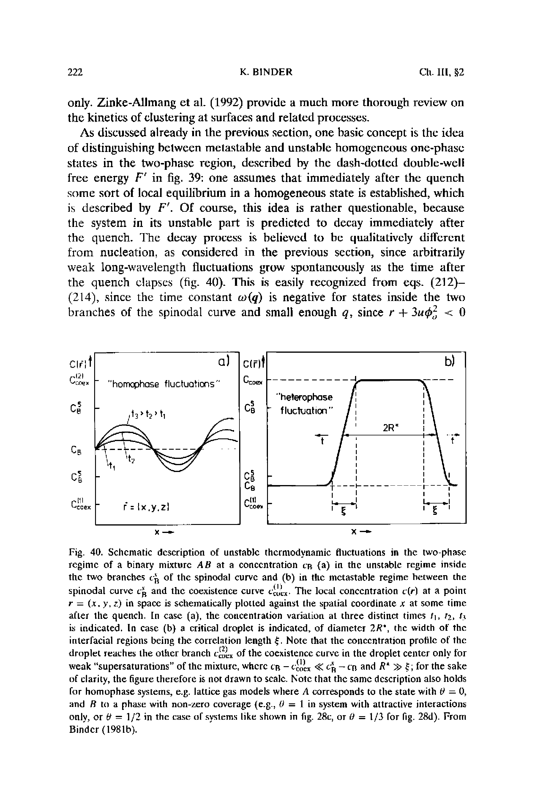 Fig. 40. Schematic description of unstable thermodynamic fluctuations in the two-phase regime of a binary mixture AB at a concentration cb (a) in the unstable regime inside the two branches tp of the spinodal curve and (b) in the metastable regime between the spinodal curve tp and the coexistence curve The local concentration c(r) at a point r = (x. y, z.) in space is schematically plotted against the spatial coordinate x at some time after the quench. In case (a), the concentration variation at three distinct times t, ti, u is indicated. In case (b) a critical droplet is indicated, of diameter 2R , the width of the interfacial regions being the correlation length Note that the concentration profile of the droplet reaches the other branch ini, of the coexistence curve in the droplet center only for weak supersaturations of the mixture, where cb - <K tp - cn and R f, for the sake of clarity, the figure therefore is not drawn to scale. Note that the same description also holds for homophase systems, e.g. lattice gas models where A corresponds to the state with 0 = 0, and R to a phase with non-zero coverage (e.g., 0 = 1 in system with attractive interactions only, or — 1/2 in the ease of systems like shown in fig. 28c, or 0 = 1/2 for fig. 28d). From Binder (1981b).