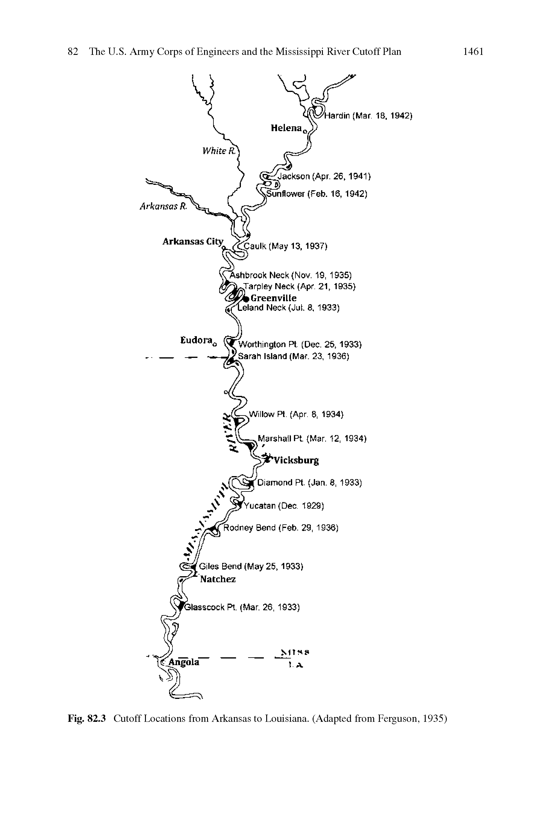 Fig. 82.3 Cutoff Locations from Arkansas to Louisiana. (Adapted from Lerguson, 1935)...