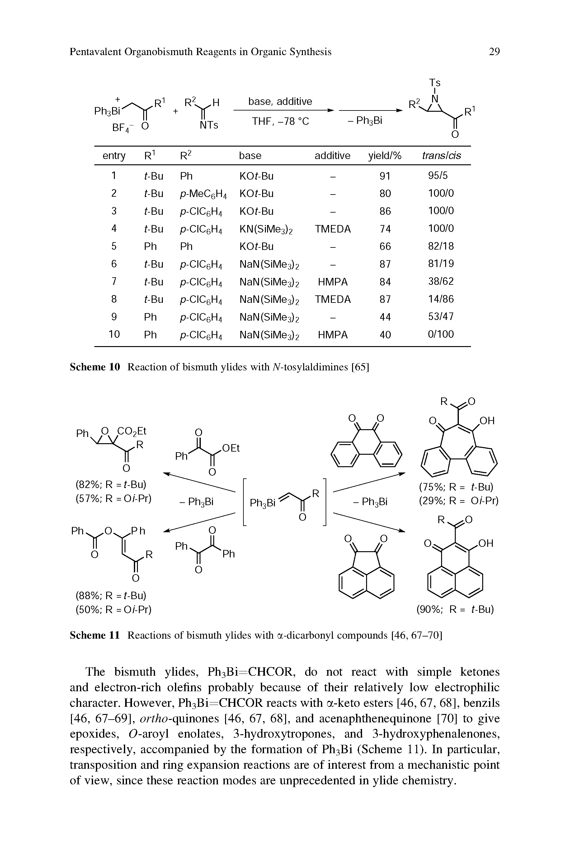 Scheme 11 Reactions of bismuth ylides with a-dicarbonyl compounds [46, 67-70]...