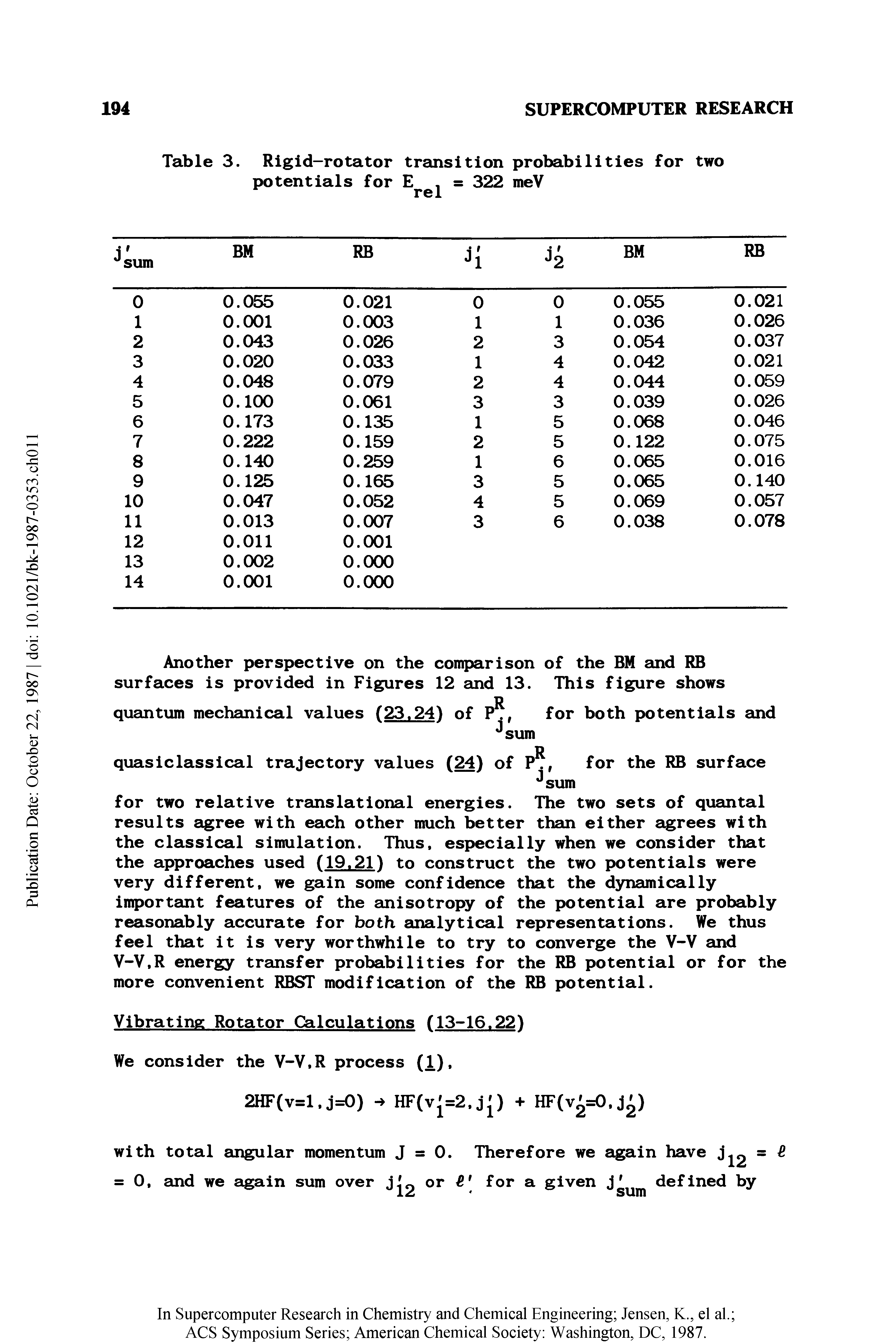 Table 3. Rigid-rotator transition probabilities for two potentials for = 322 meV...