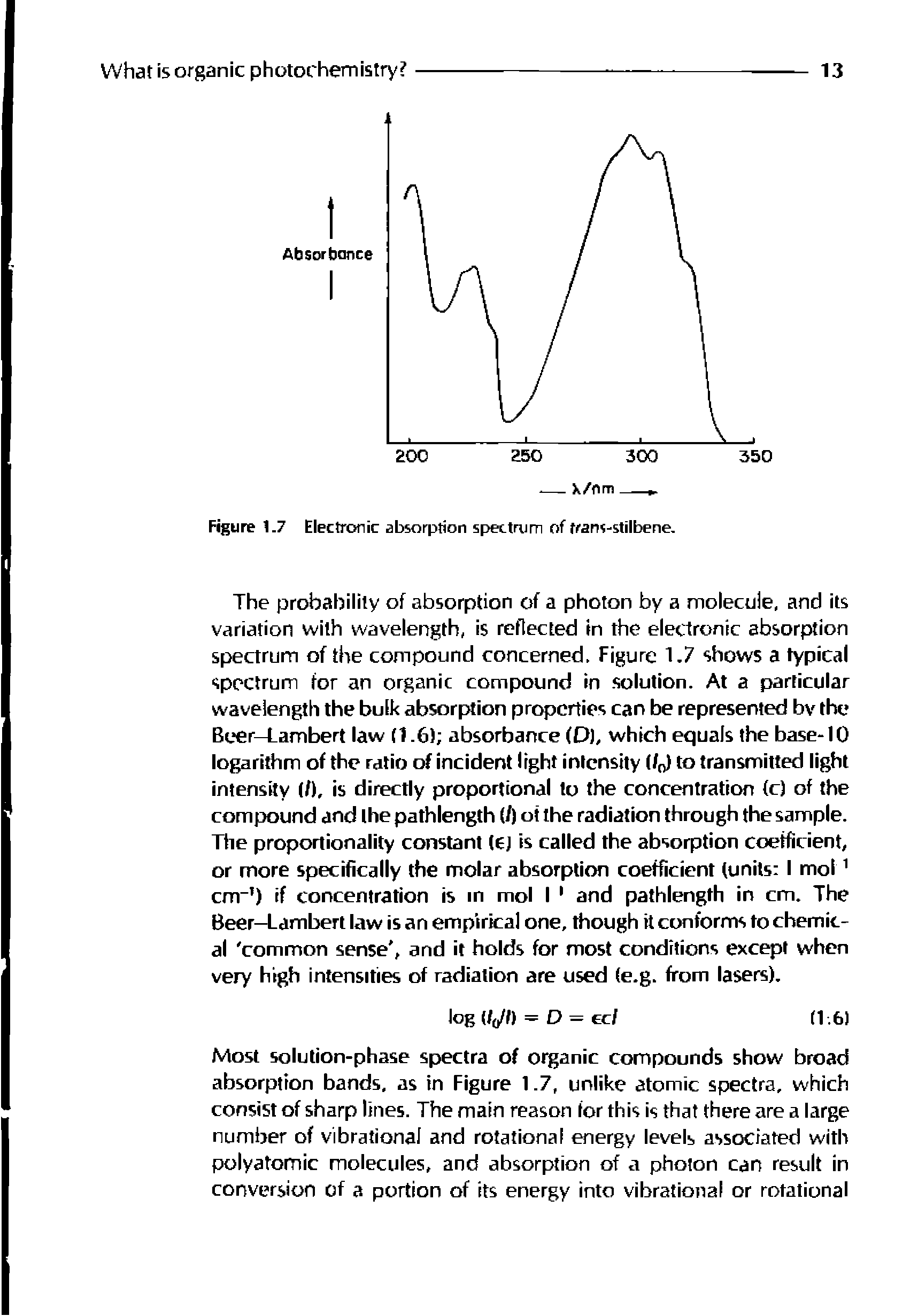 Figure 1.7 Electronic absorption spectrum of frans-stilbene.