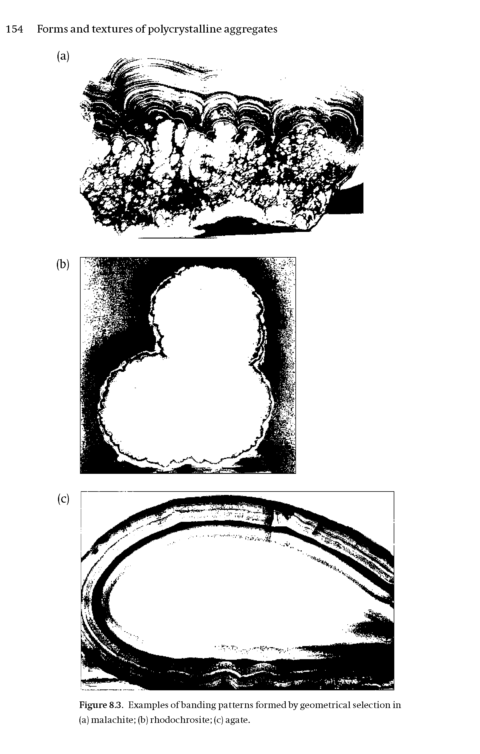 Figure 8.3. Examples of banding patterns formed by geometrical selection in (a) malachite (b) rhodochrosite (c) agate.