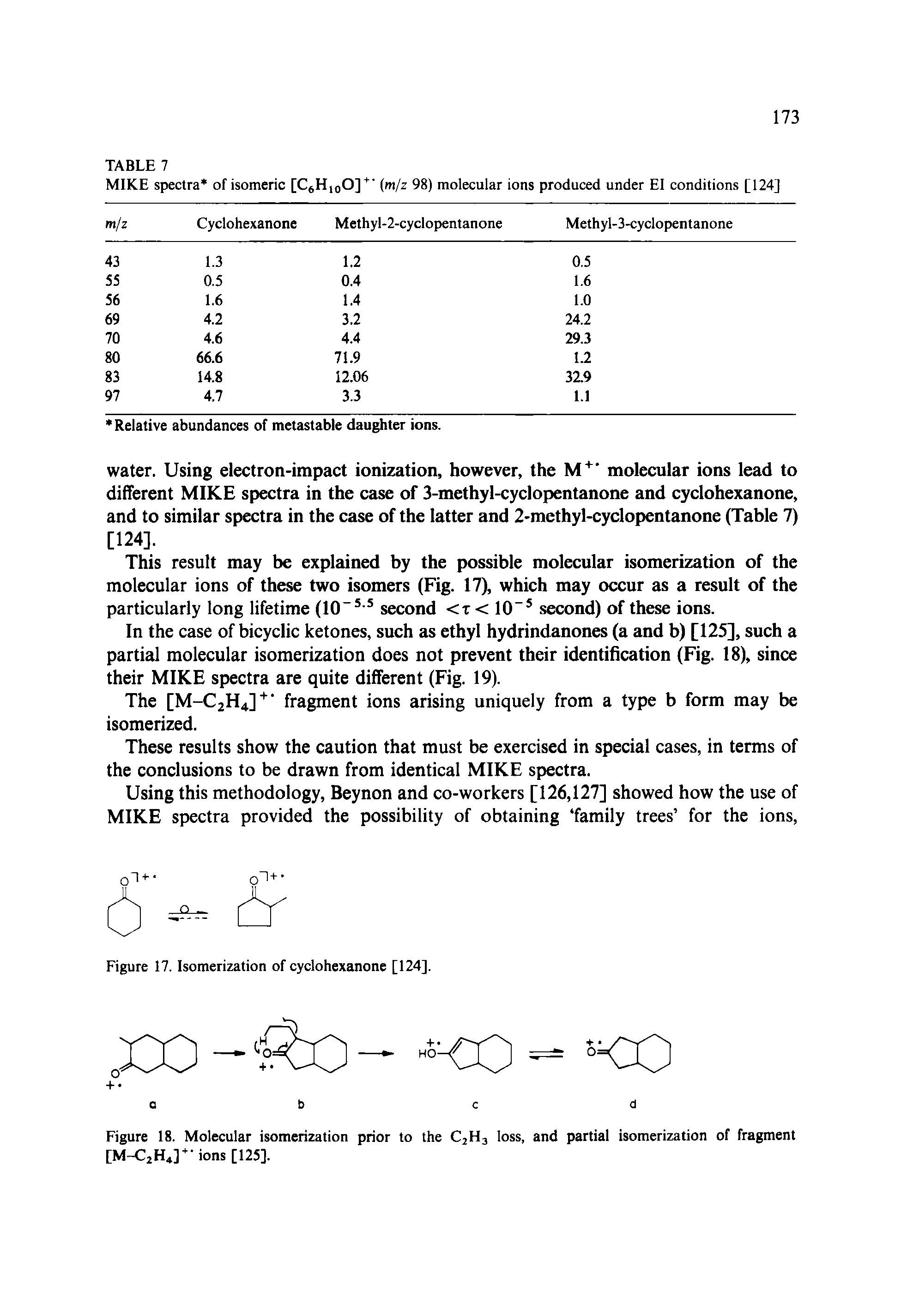 Figure 18. Molecular isomerization prior to the C2H3 loss, and partial isomerization of fragment [M-CjHJ ions [125].