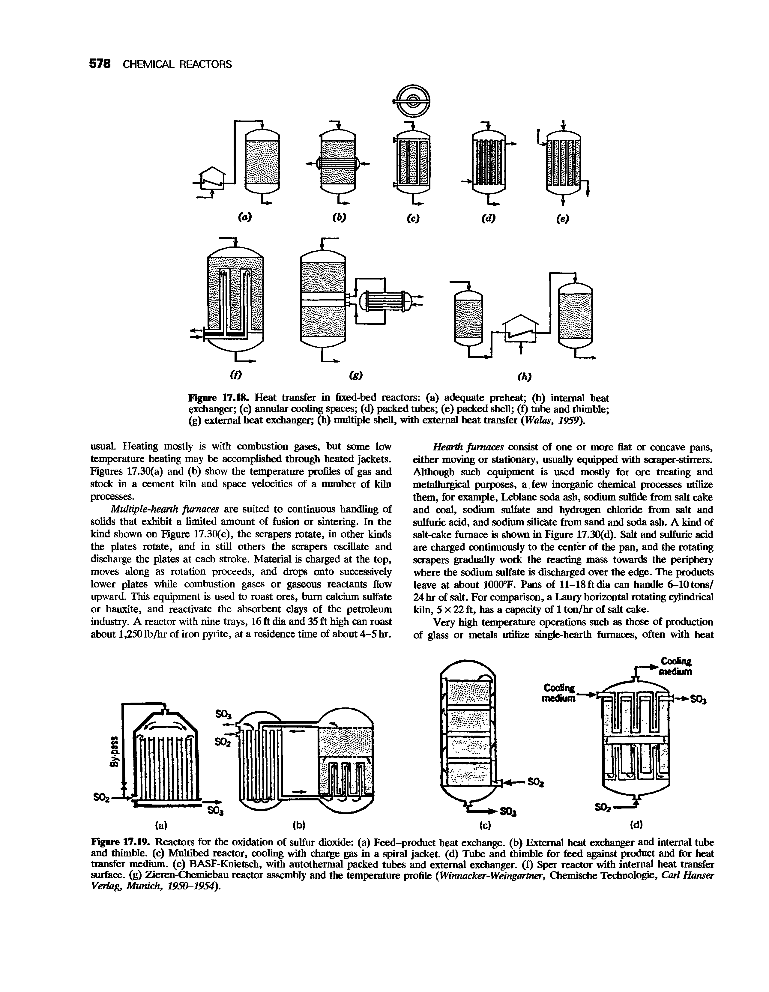 Figure 17.19. Reactors for the oxidation of sulfur dioxide (a) Feed-product heat exchange, (b) External heat exchanger and internal tube and thimble, (c) Multibed reactor, cooling with charge gas in a spiral jacket, (d) Tube and thimble for feed against product and for heat transfer medium, (e) BASF-Knietsch, with autothermal packed tubes and external exchanger, (f) Sper reactor with internal heat transfer surface, (g) Zieren-Chemiebau reactor assembly and the temperature profile (Winnacker- Weingartner, Chemische Technologie, Carl Hanser Verlag, Munich, 1950-1954).