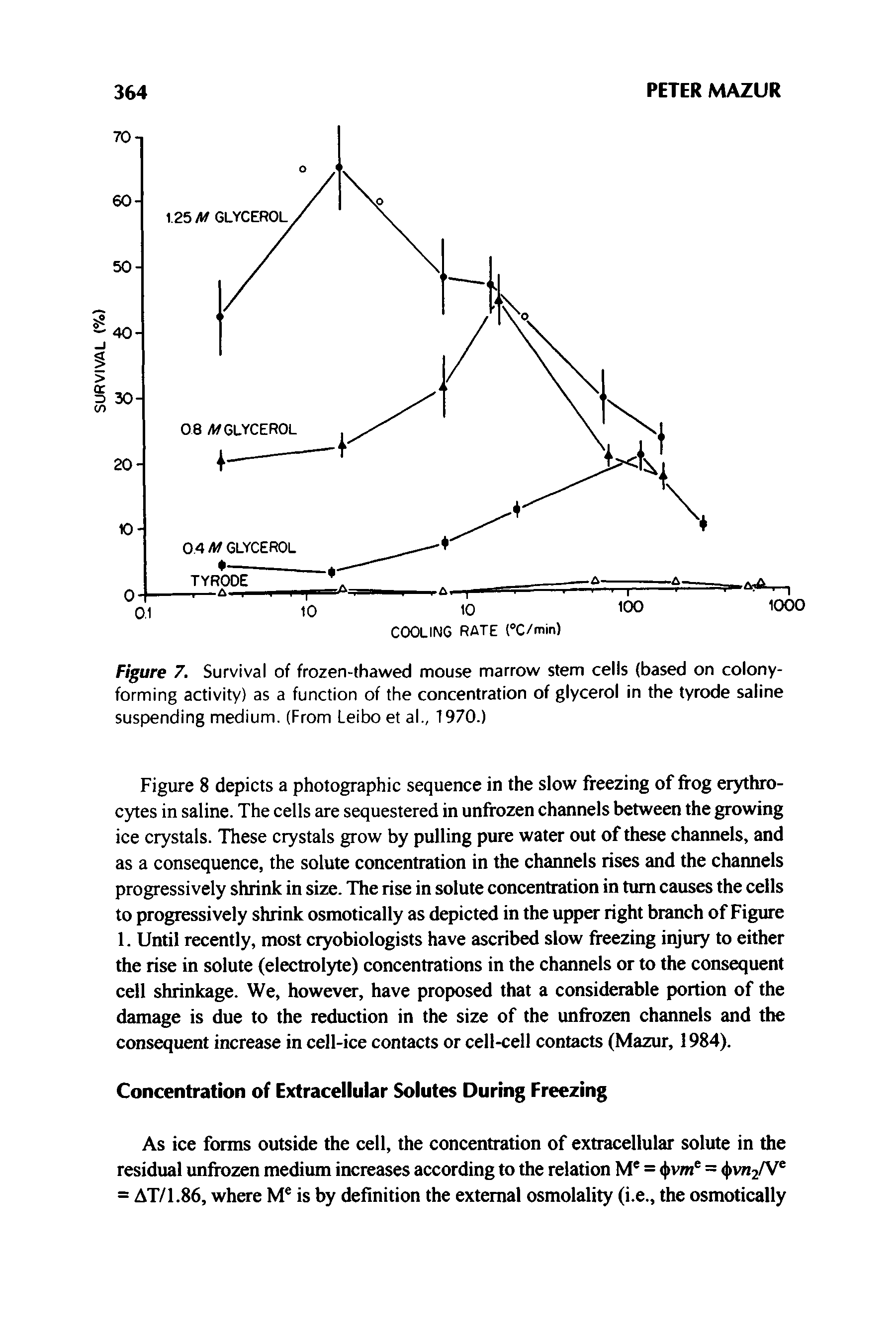 Figure 7. Survival of frozen-thawed mouse marrow stem cells based on colonyforming activity) as a function of the concentration of glycerol in the tyrode saline suspending medium. (From Leibo et al., 1970.)...