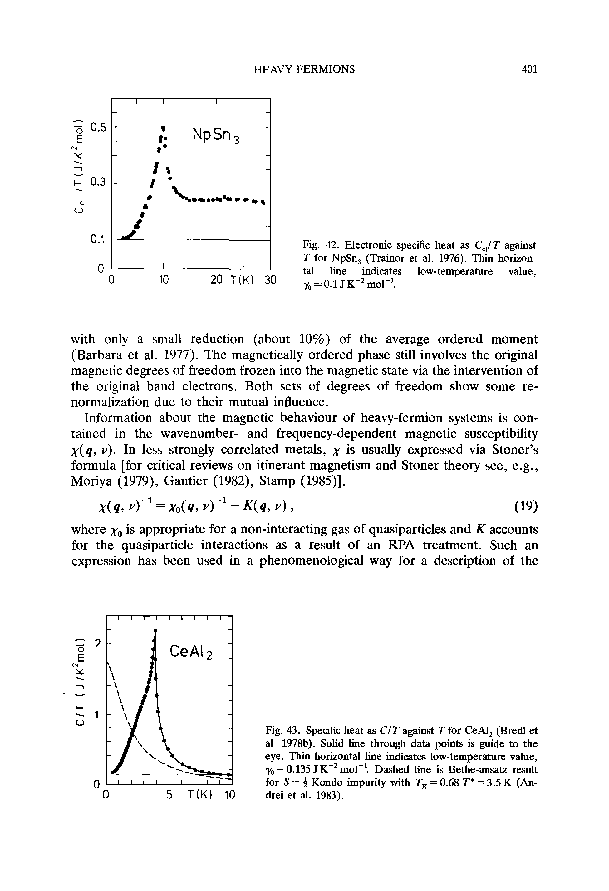 Fig. 43. Specific heat as CIT against T for CeAlj (Biedl et al. 1978b). Solid line through data points is guide to the eye. Thin horizontal line indicates low-temperature value, yo = 0.135 JK mol" . Dashed line is Bethe-ansatz result for S = j Kondo impurity with = 0.68 T = 3.5 K (Andrei et al. 1983).